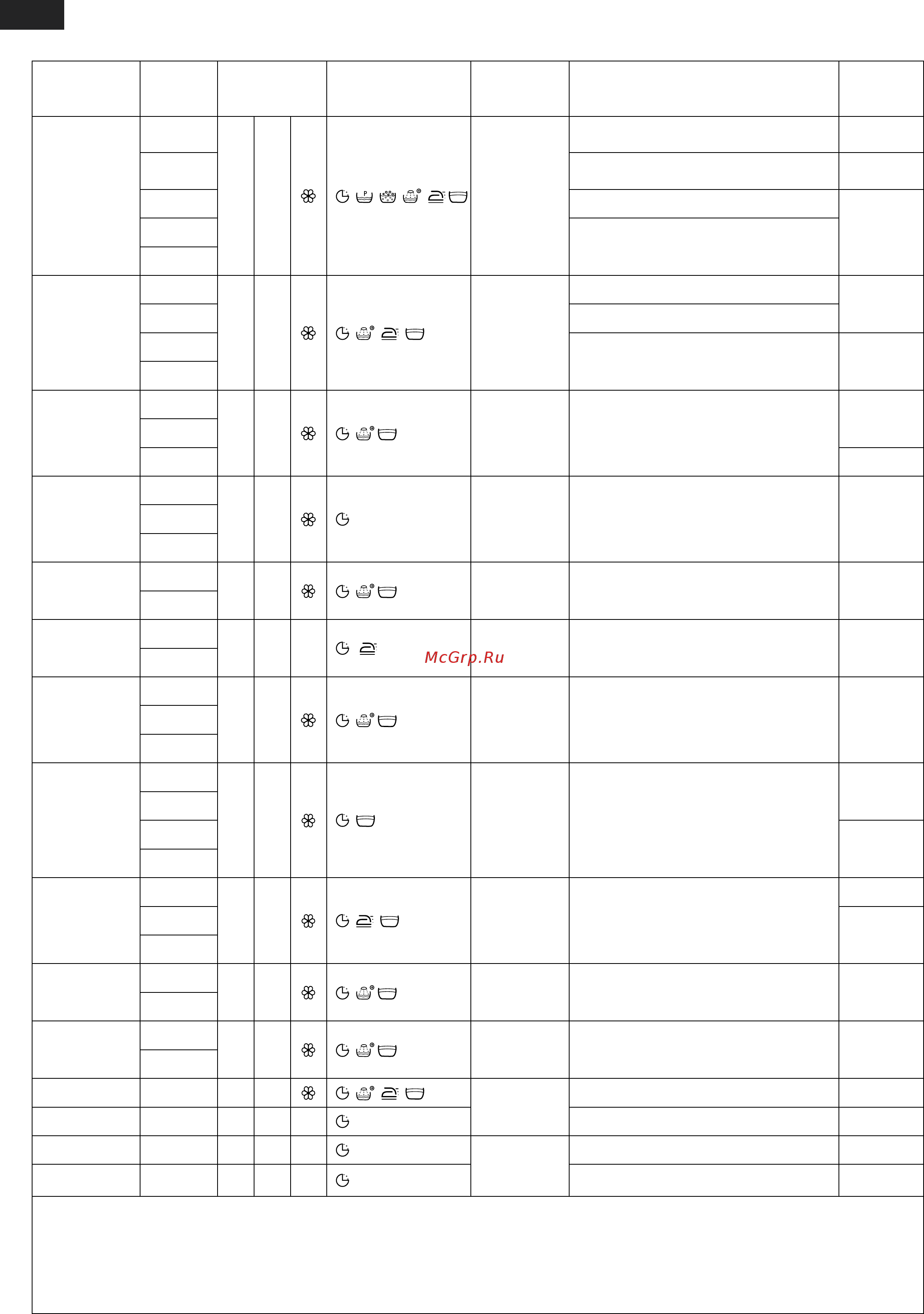 Атлант СМА 35 М 102-000 (001) Инструкция по эксплуатации онлайн [10/32] 297534