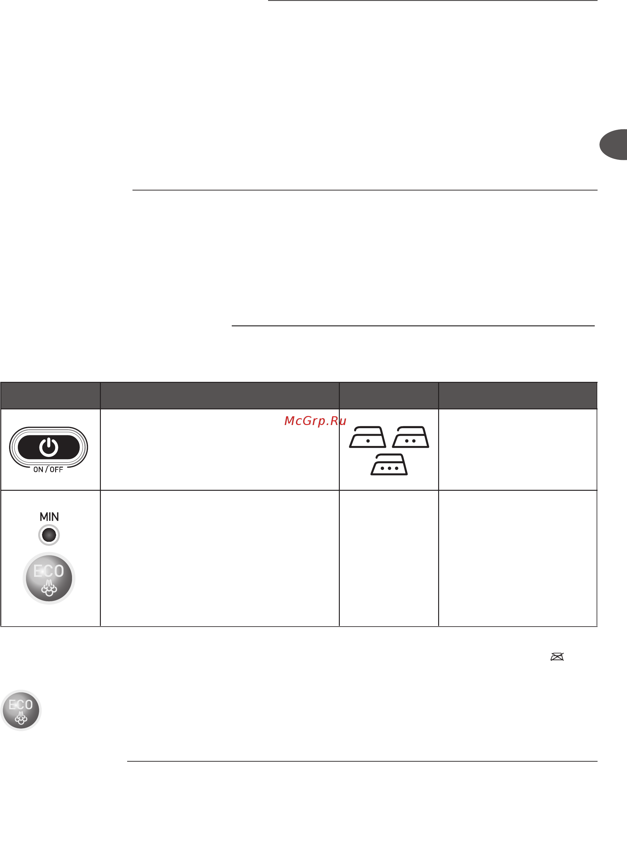 Tefal GV7620E0 [102/206] Funcionamiento del panel de control