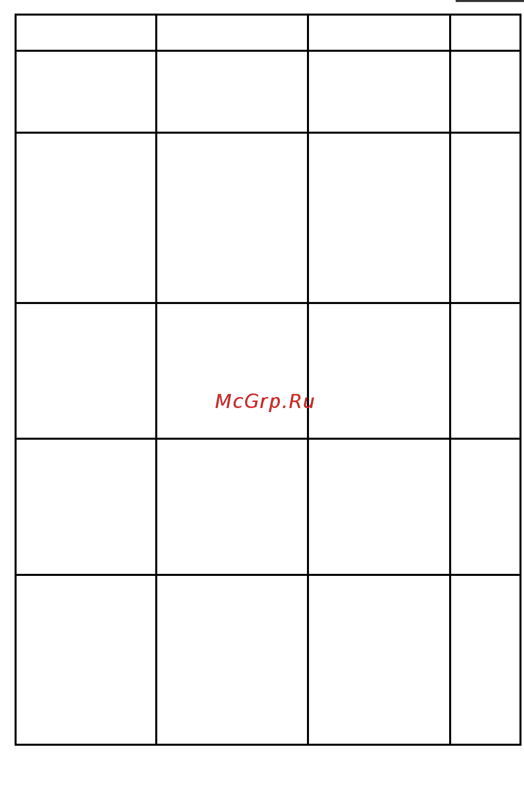 Moulinex HM412131 [112/113] Quantities and preparation times
