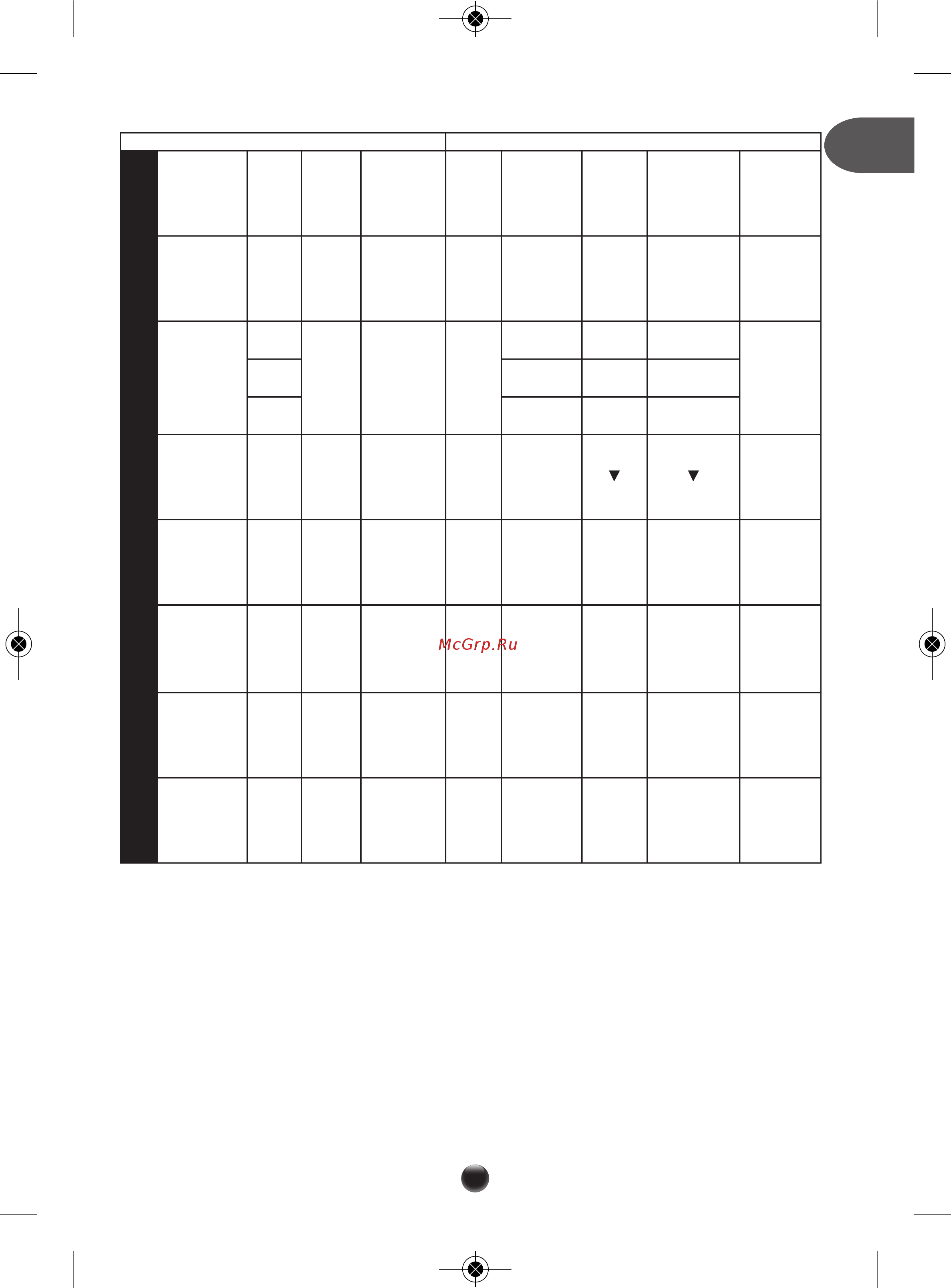 Moulinex OW612132 [12/28] Botw nuts_dispenser_nc00118512_mise en page 1 01 08 13 14 34 page10