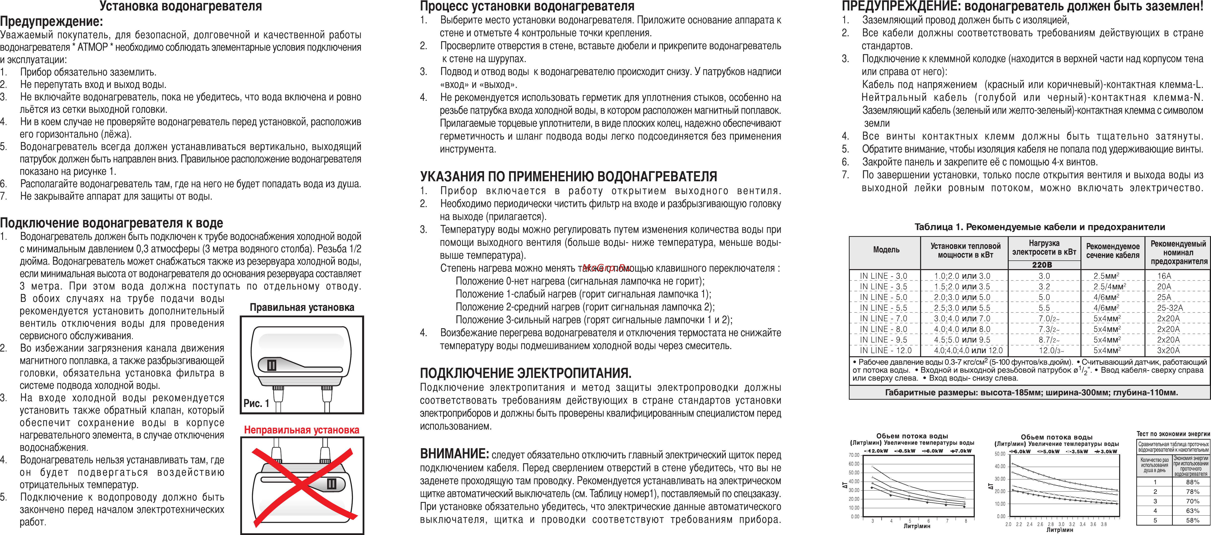 Atmor In line 7 кВт Инструкция по эксплуатации онлайн [2/2] 297616