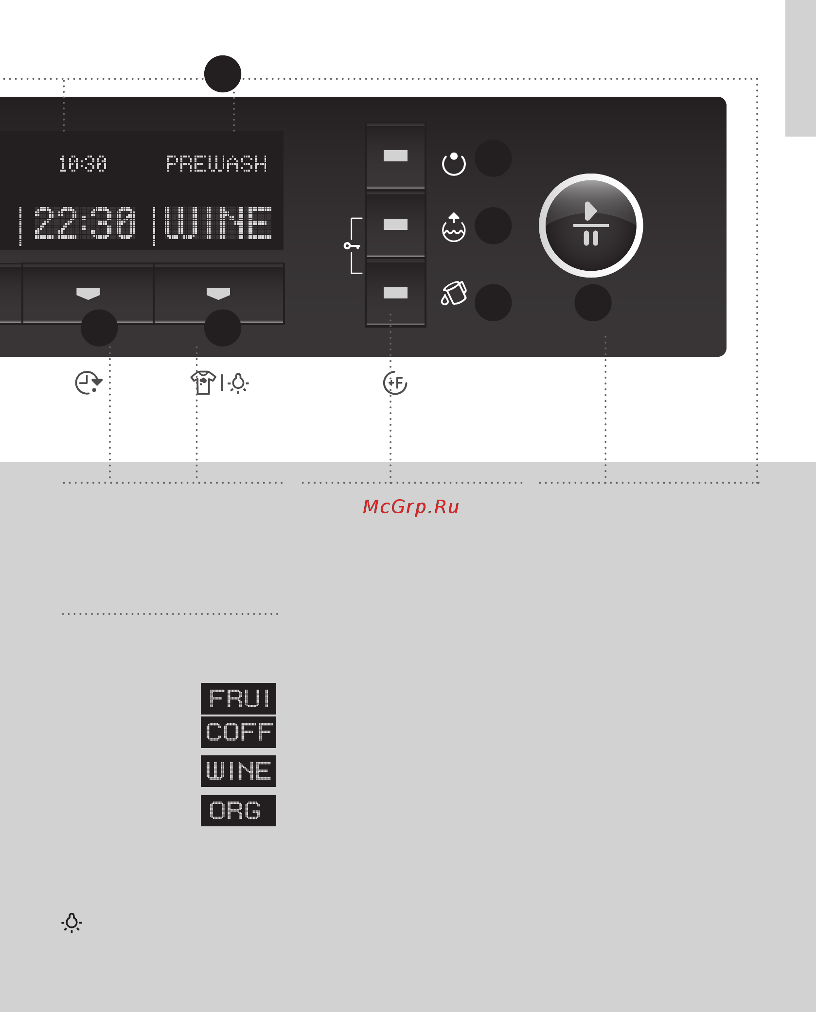 Gorenje W98Z25I [11/48] Start pause