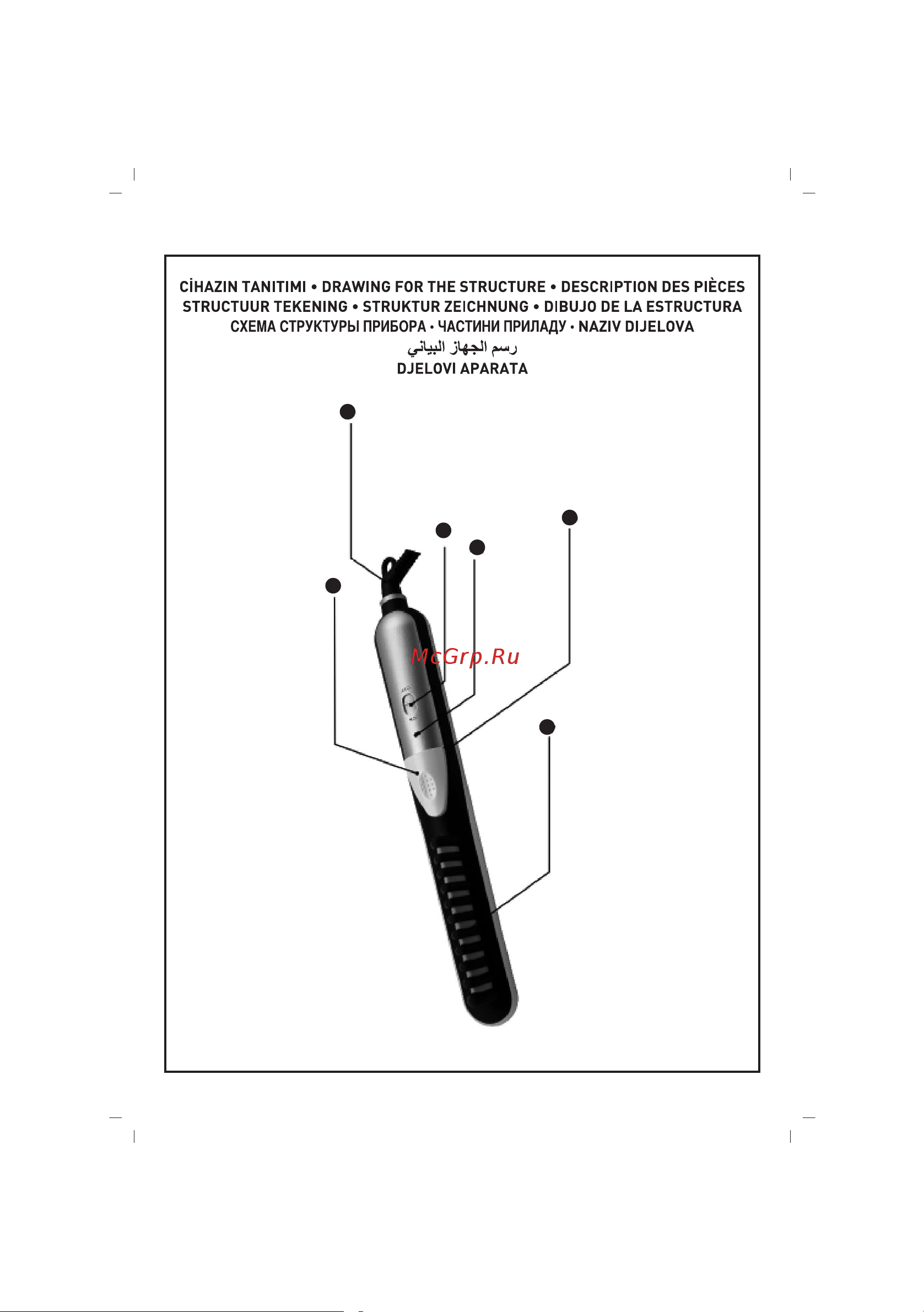 Sinbo SHD 7028 Серебристый, черный Инструкция по эксплуатации онлайн [2/7] 297962