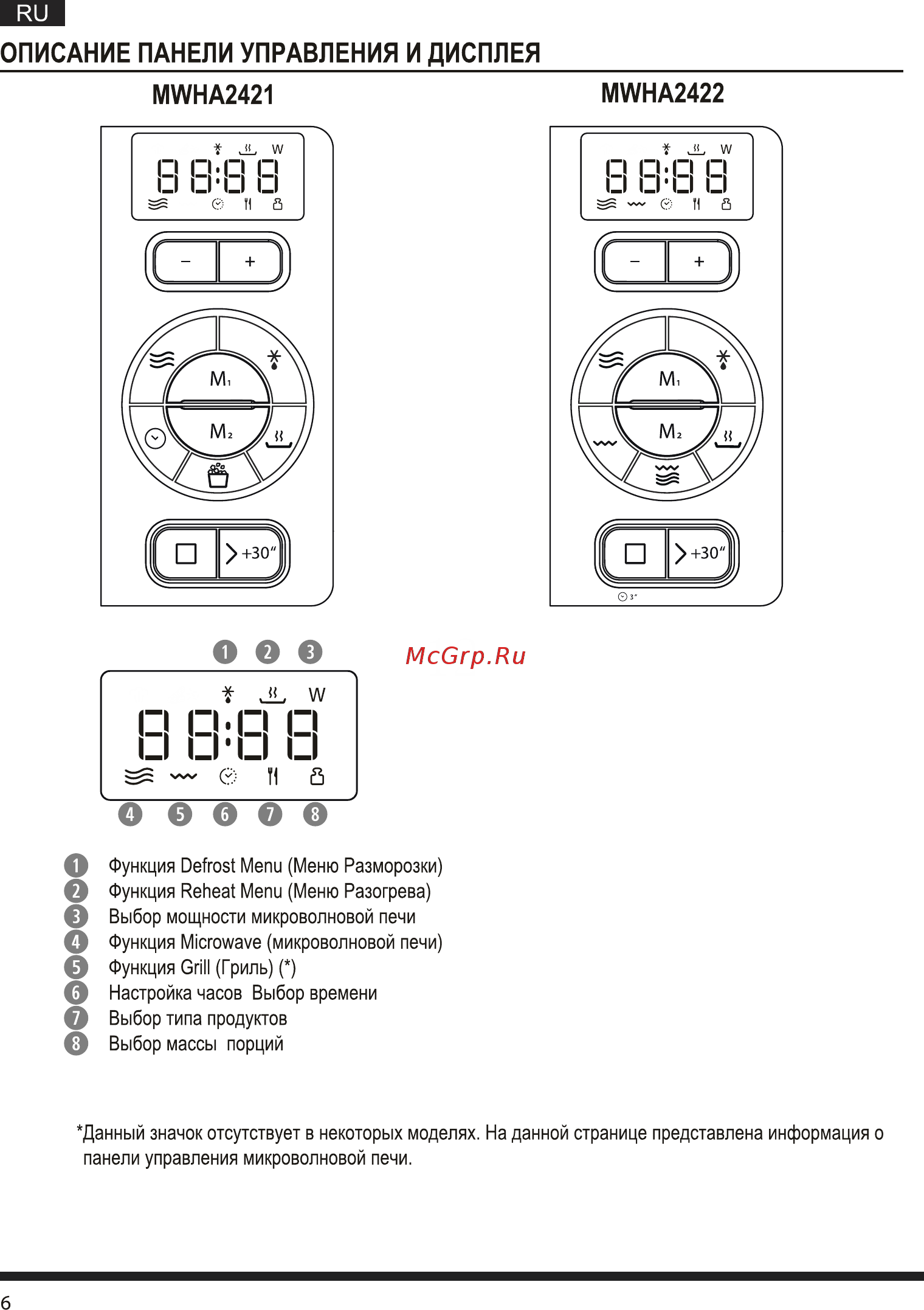 Hotpoint-Ariston MWHA 2421 [6/19] Mwha2421