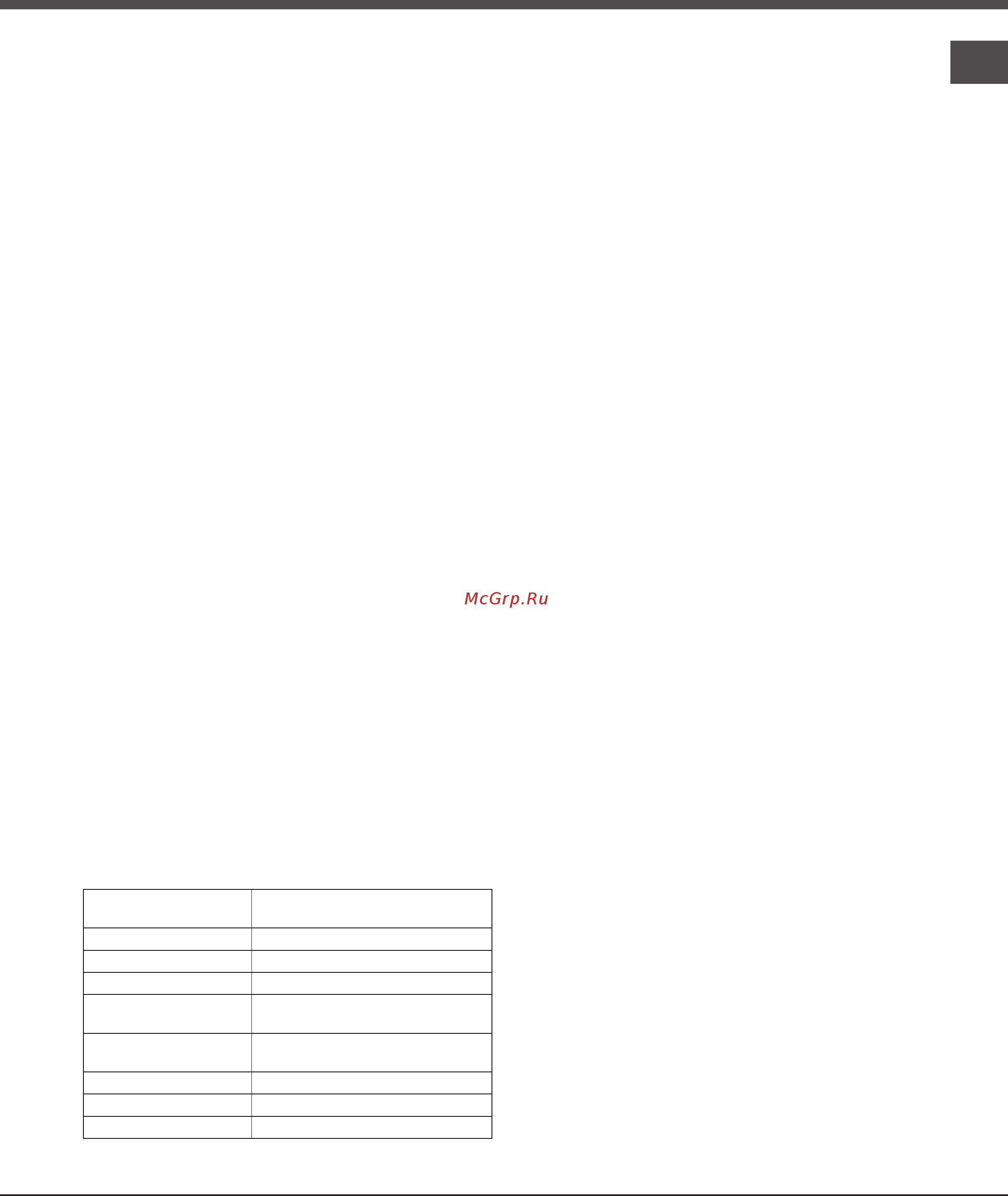 Hotpoint-Ariston T16A1D [15/72] Start up and use