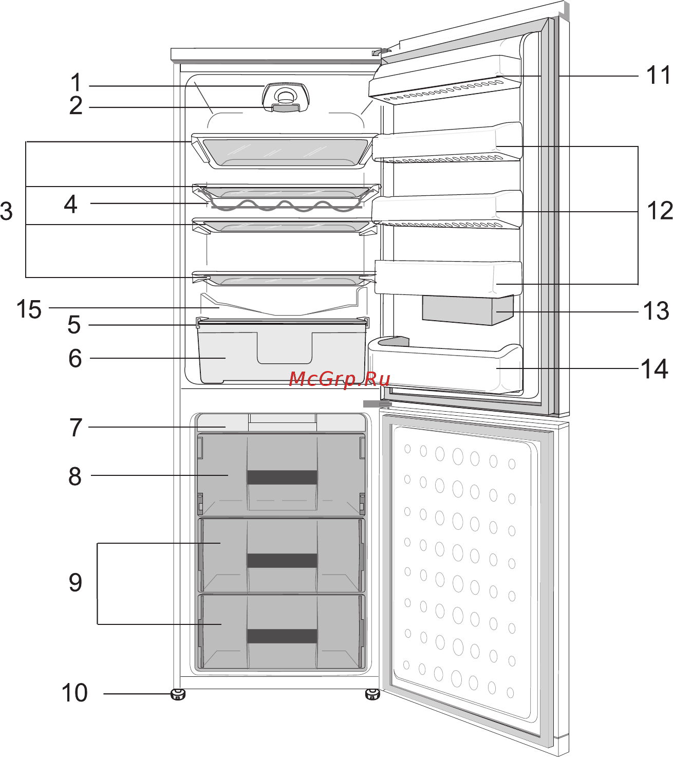 Beko DS328000 S Инструкция по эксплуатации онлайн [4/20] 300800