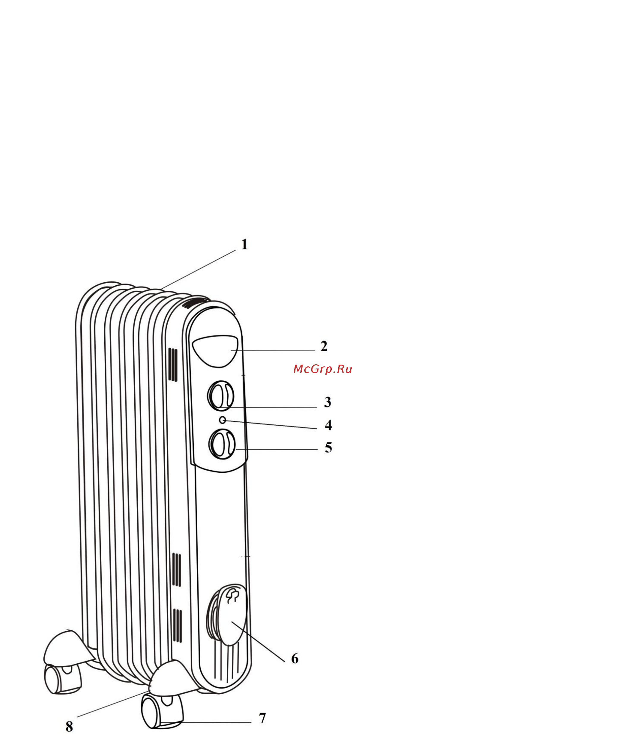 Polaris CR 0715B ЧЕРНЫЙ [5/25] Описание прибора
