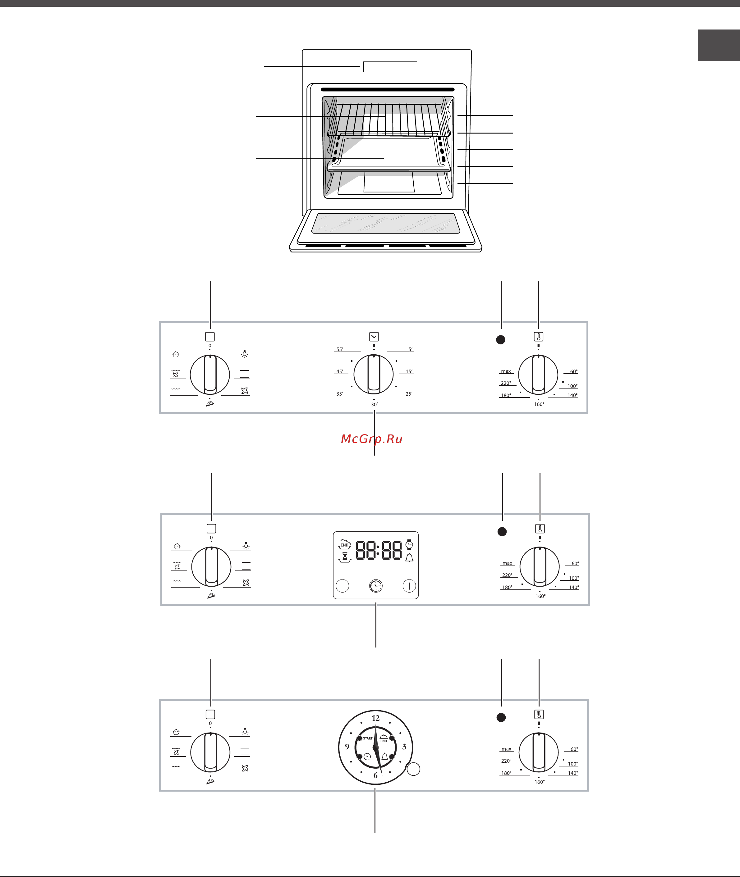 Hotpoint-Ariston 7OFK 637J K [17/80] Beschreibung des gerätes