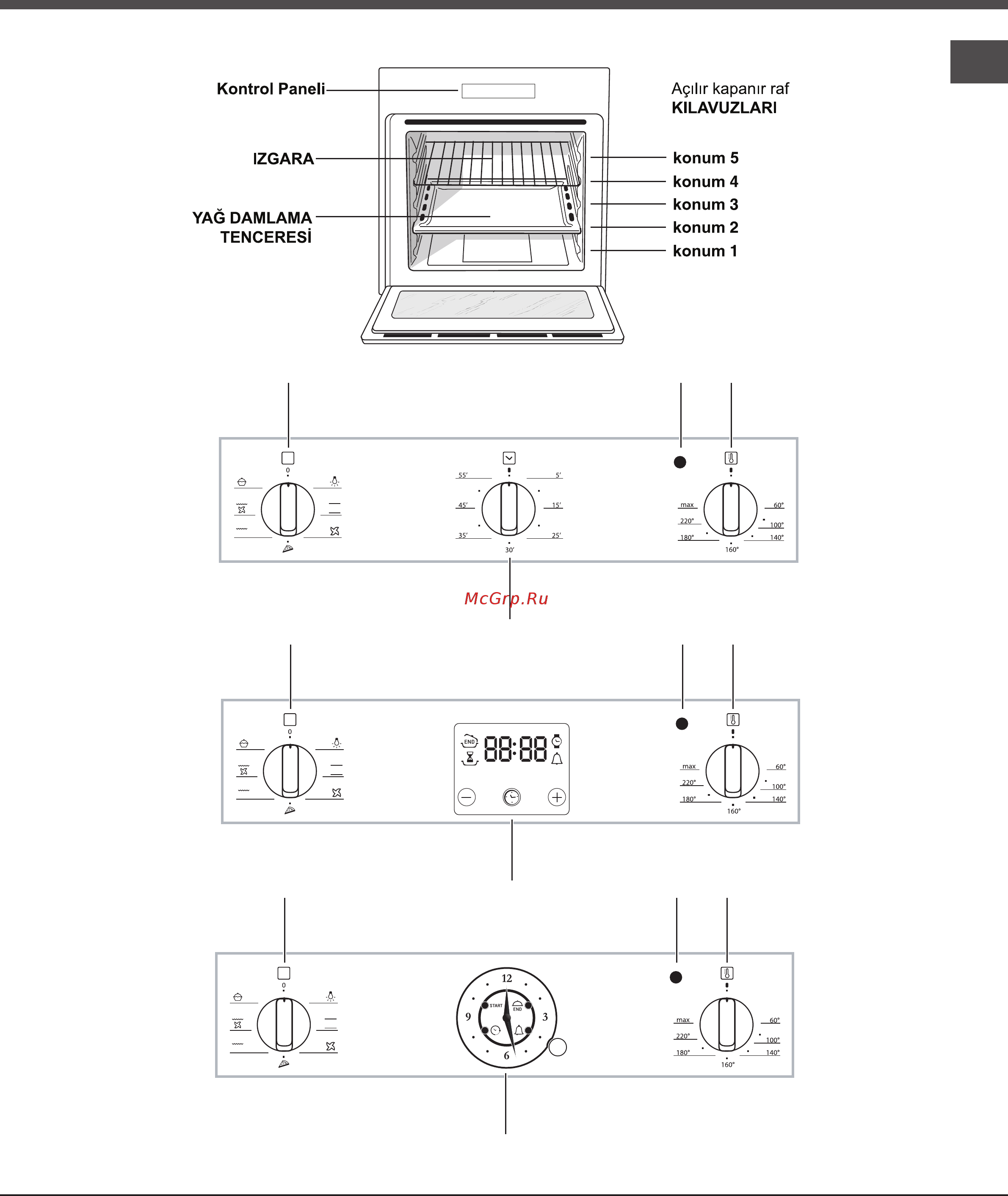 Hotpoint-Ariston 7OFK 637J K [43/80] Cihazýn tanýmý cihazýn tanýmý cihazýn tanýmý cihazýn tanýmý cihazýn tanýmý