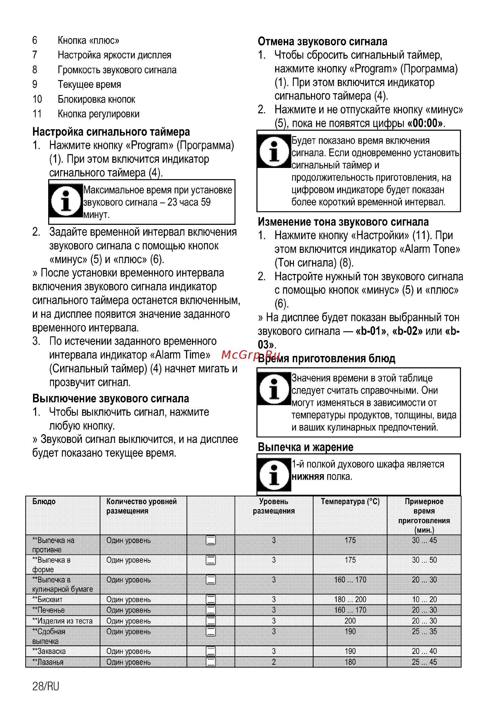 Beko CSE 57300 GS Серебристый [56/96] Нижняя полк