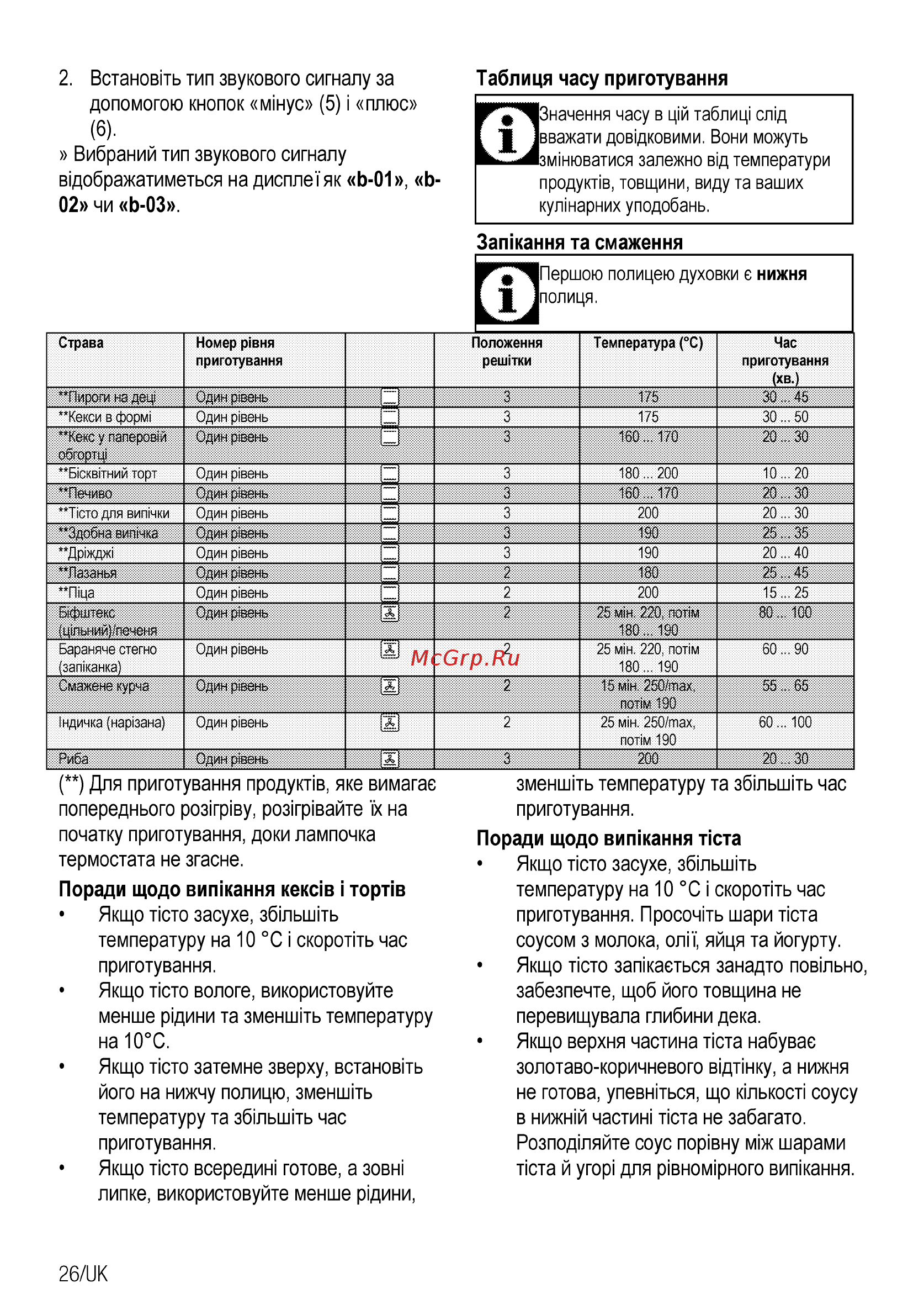 Beko CSE 57300 GS Серебристый [88/96] Для приготування продуклв яке вимагае попереднього роз гр ву роз гр вайте к на