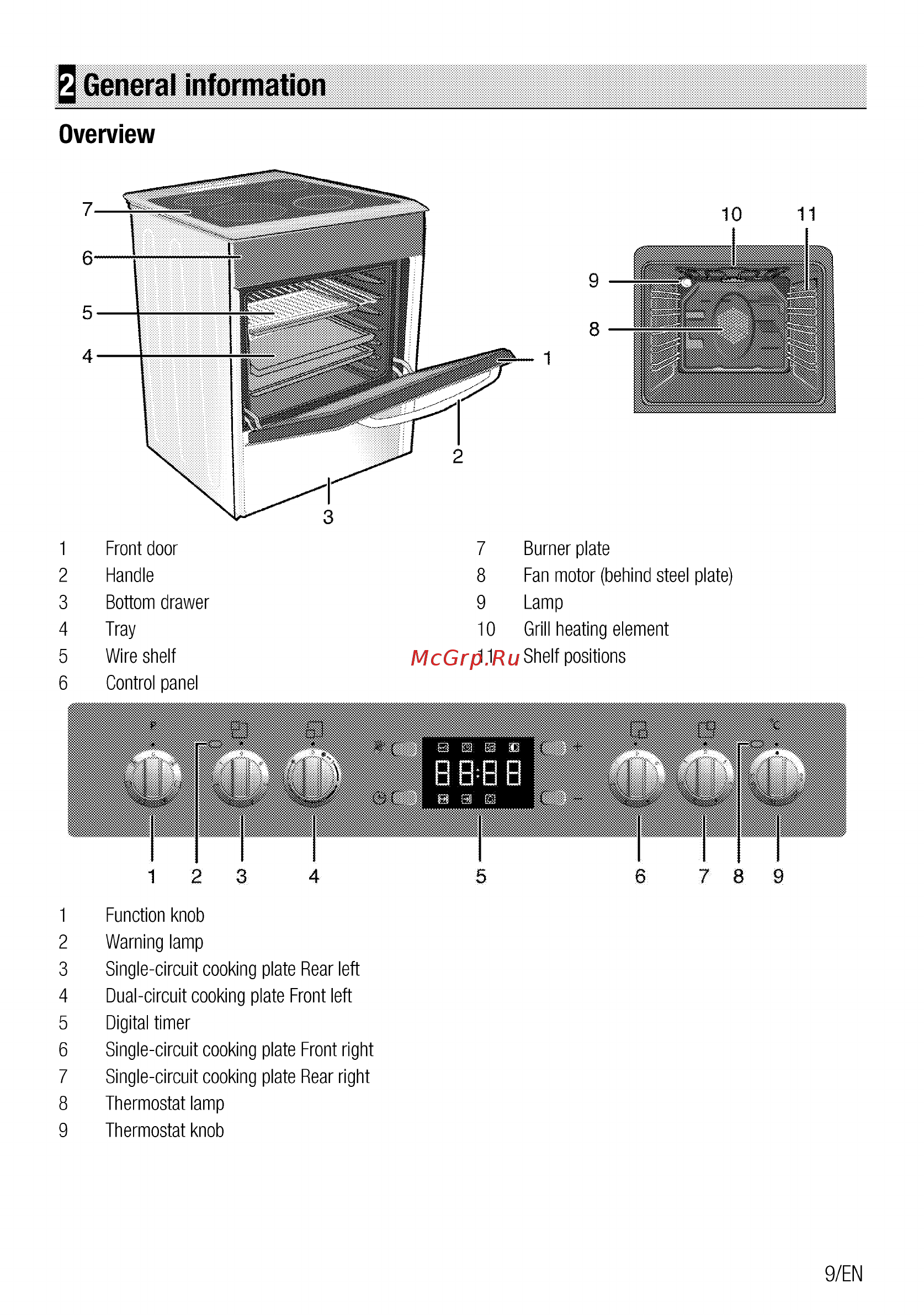 Beko CSE 57300 GS Серебристый [9/96] General information