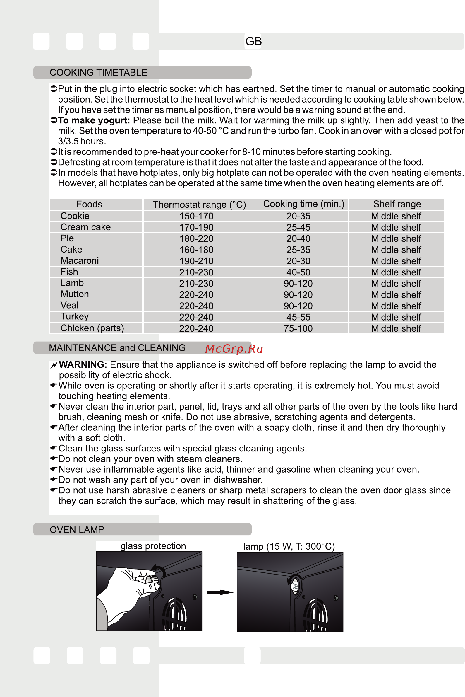 Simfer M3640 Белый [6/23] Page 6