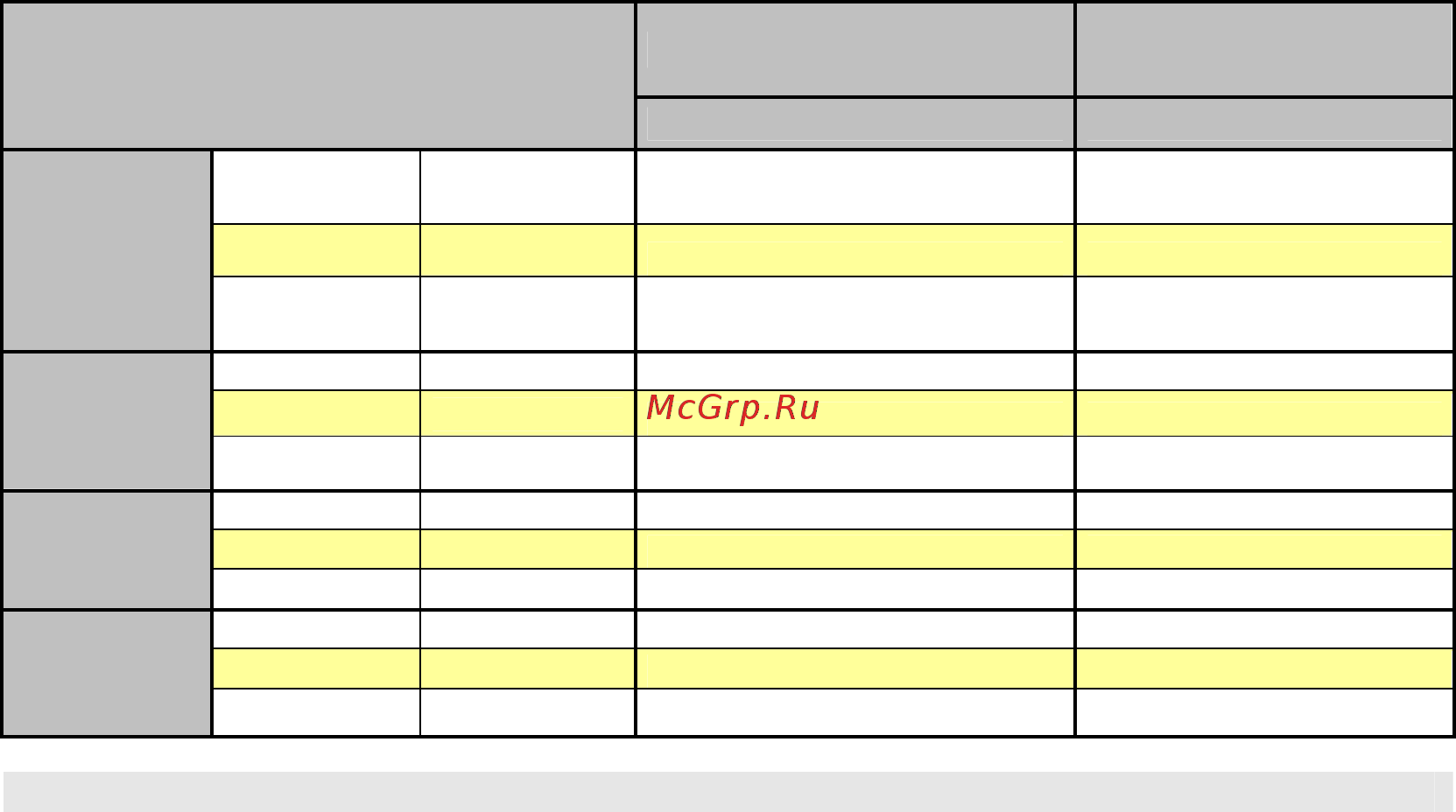 Simfer H60Q40W411 [13/24] Энергия
