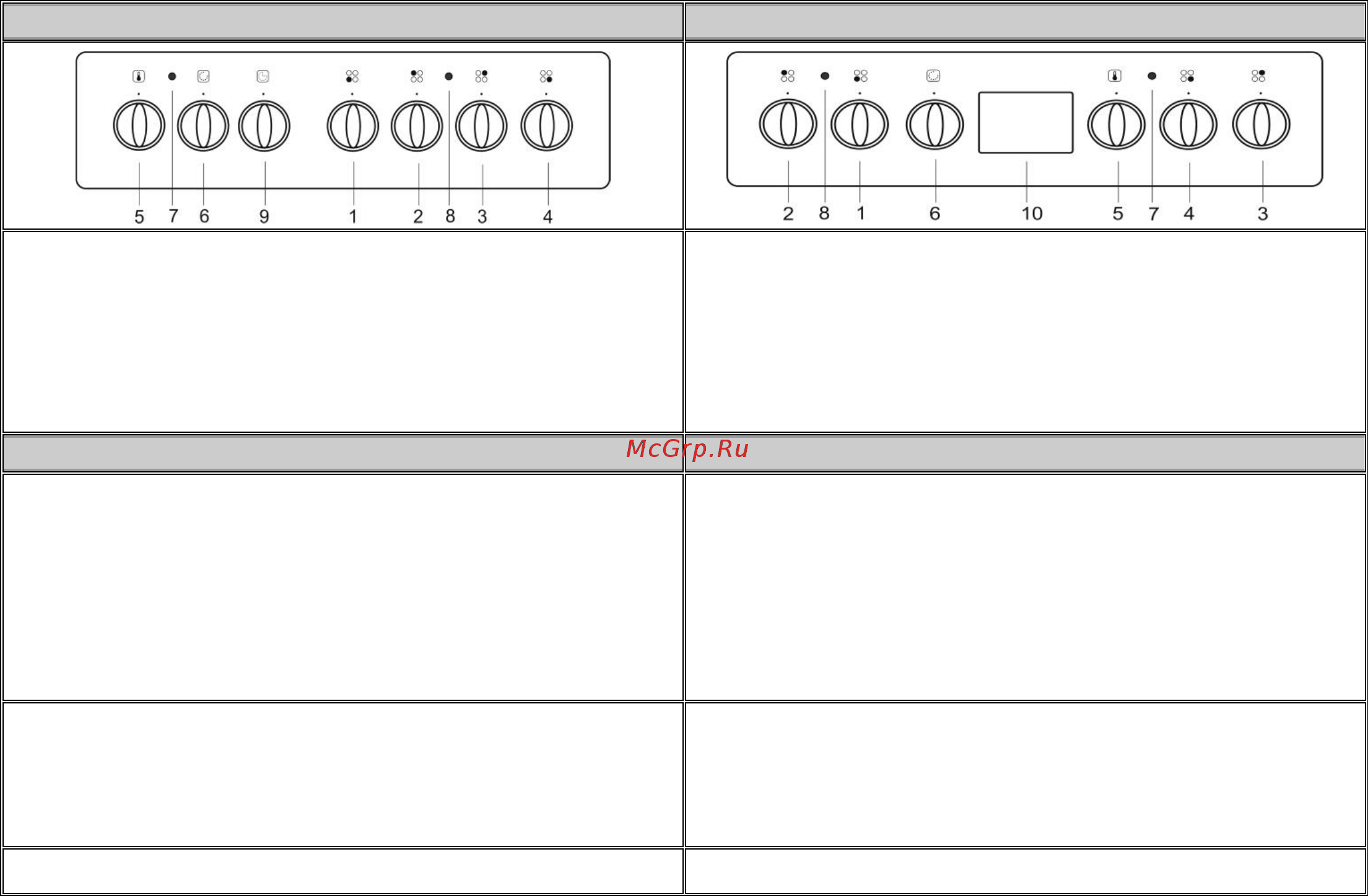 Gorenje EC52203AW0 Белый [11/36] Духовка