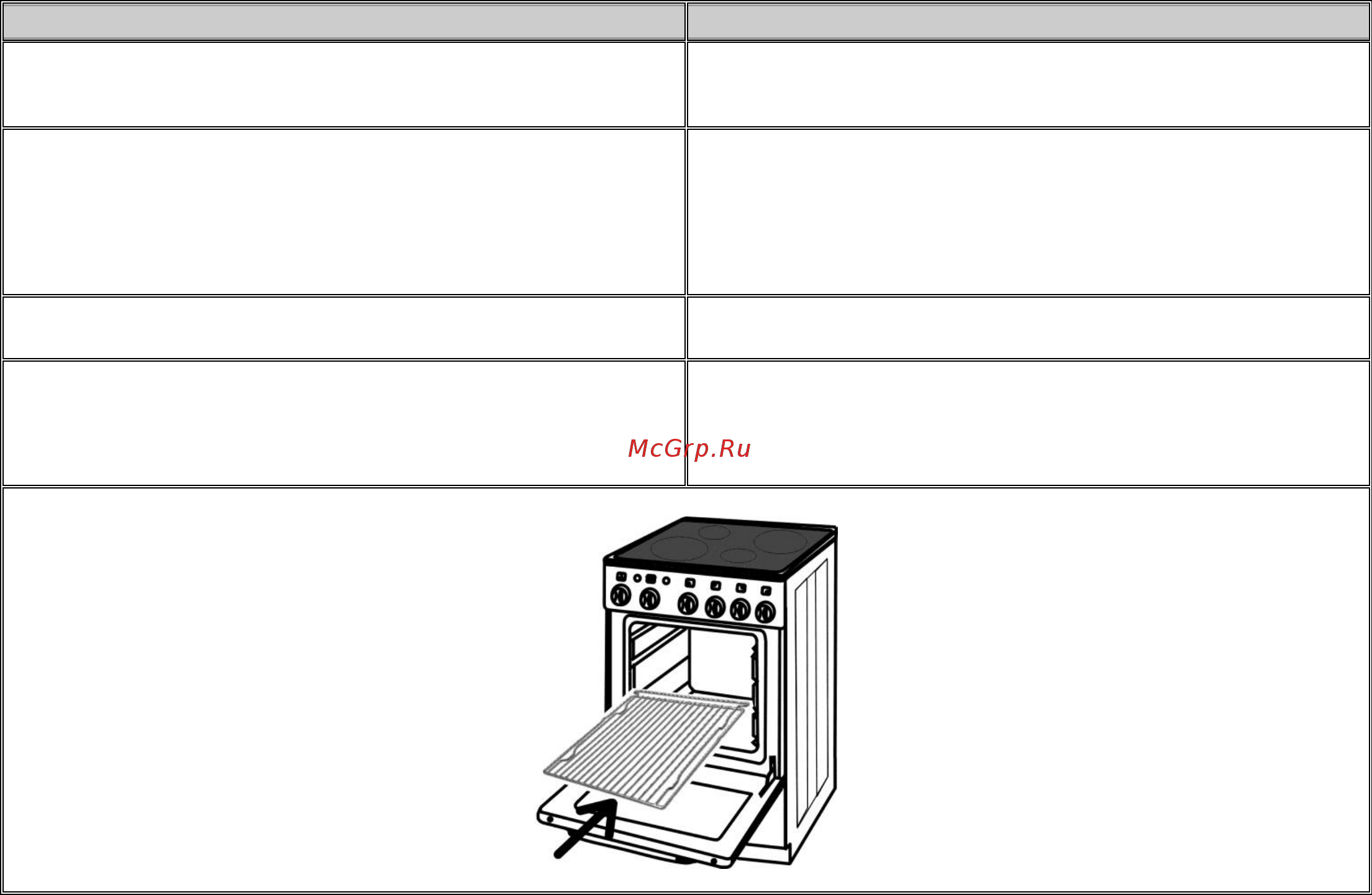 Gorenje EC52203AW0 [14/36] Oven operation управление духовкой