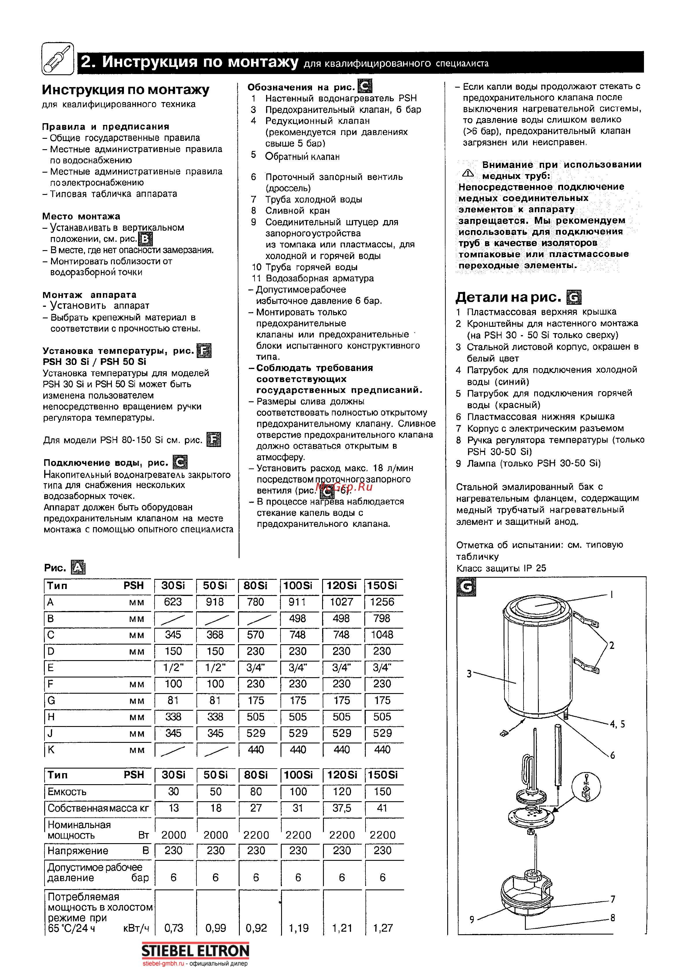 Stiebel Eltron PSH 50 Classic 50 л белый [5/7] Инструкция по монтажу