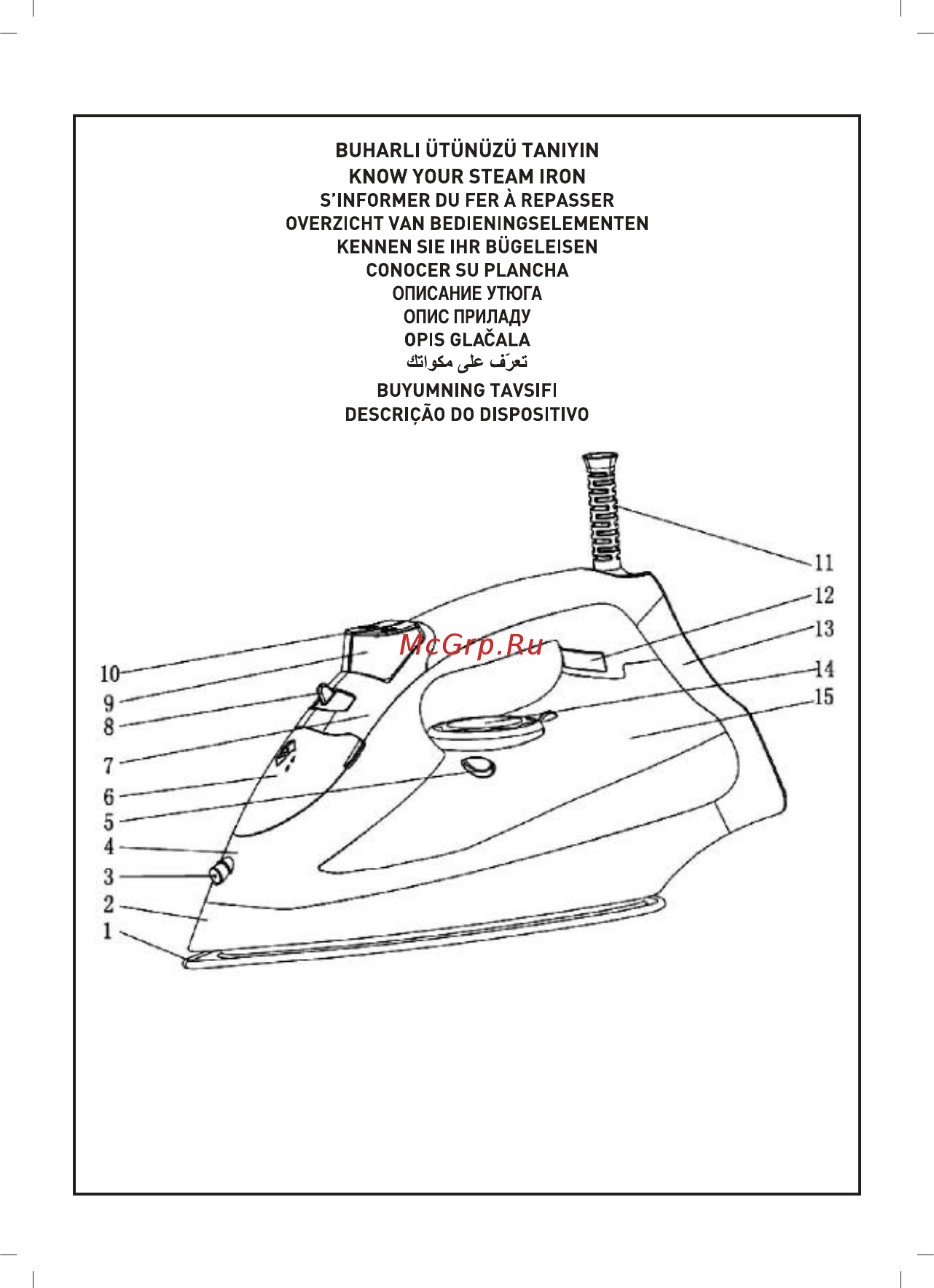 Sinbo SSI 2863 2200Вт коричневый Инструкция по эксплуатации онлайн [2/69] 298625