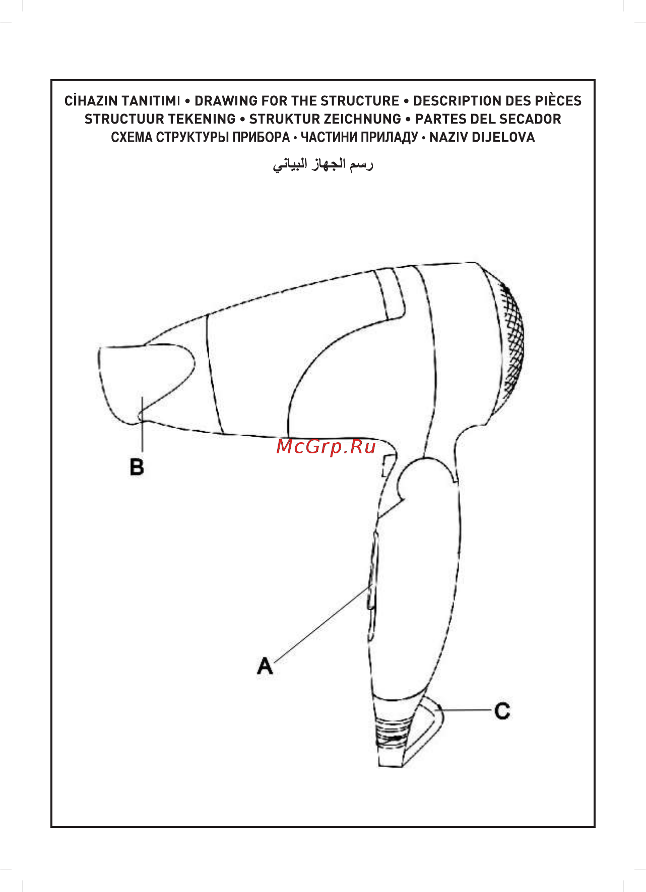 Sinbo SHD 7033 Black Инструкция по эксплуатации онлайн [2/31] 379482