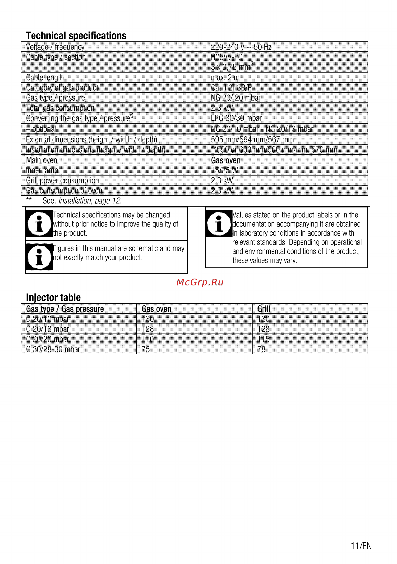 Beko 7751388313 [11/60] Not exac