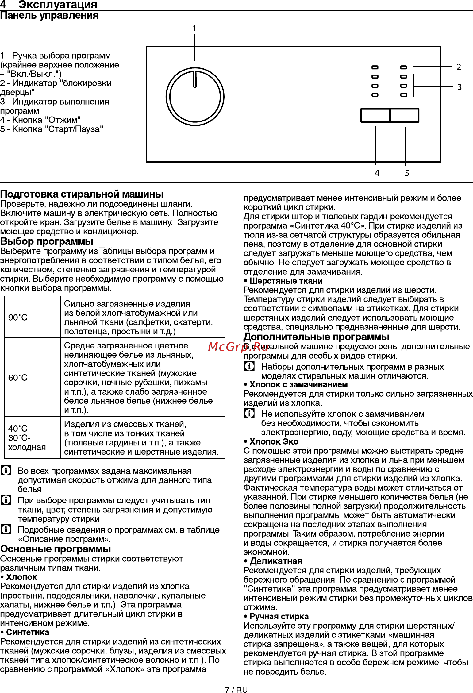 Beko 7315710001 [7/16] Выбор программы