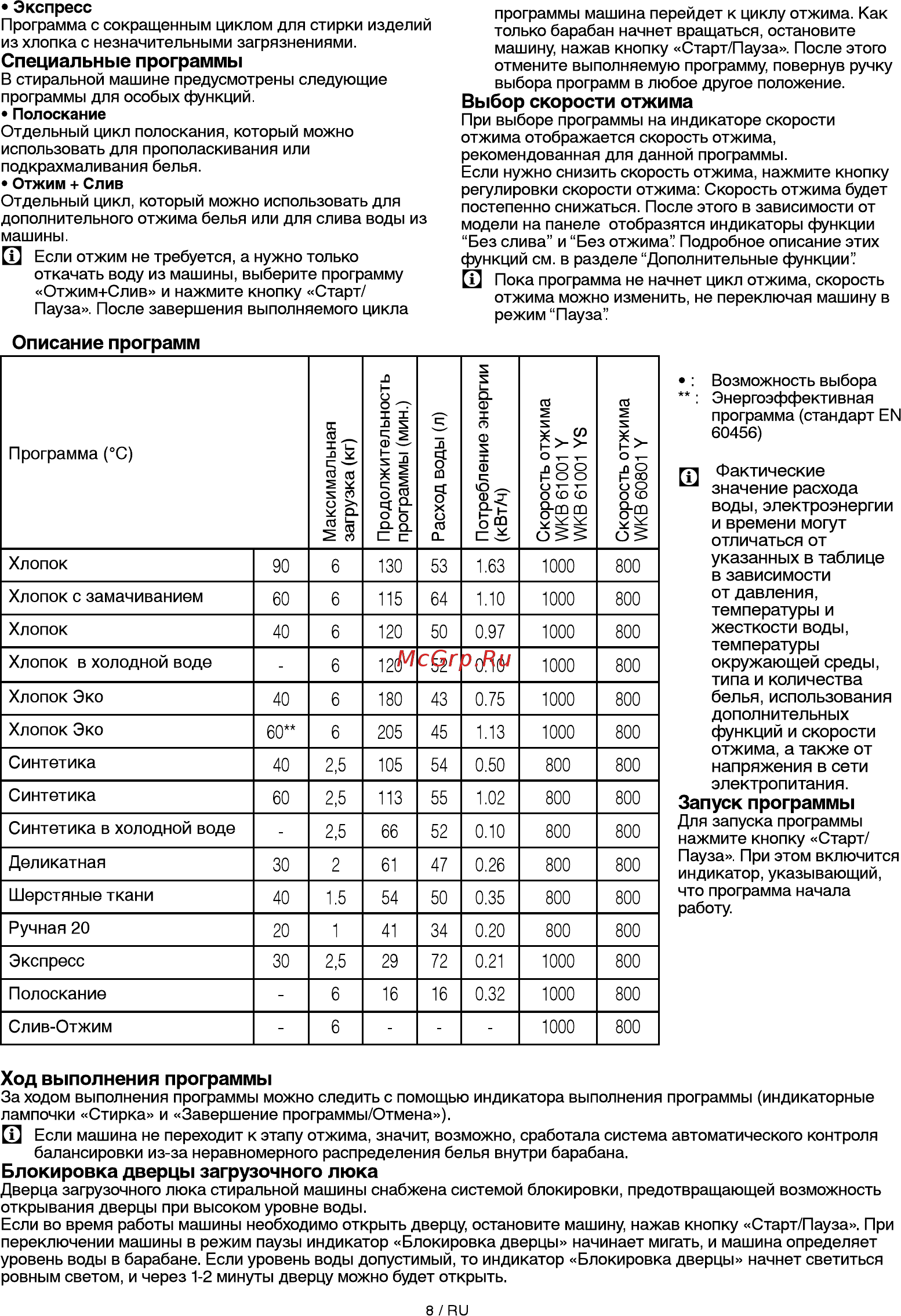 Beko 7315710001 [8/16] Блокировка дверцы загрузочного люка