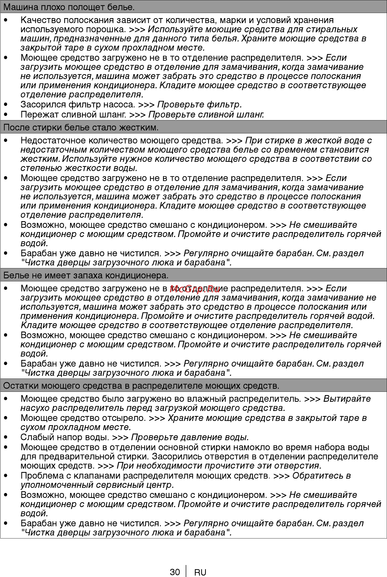 Beko 7312010001 Инструкция по эксплуатации онлайн [30/36] 298340