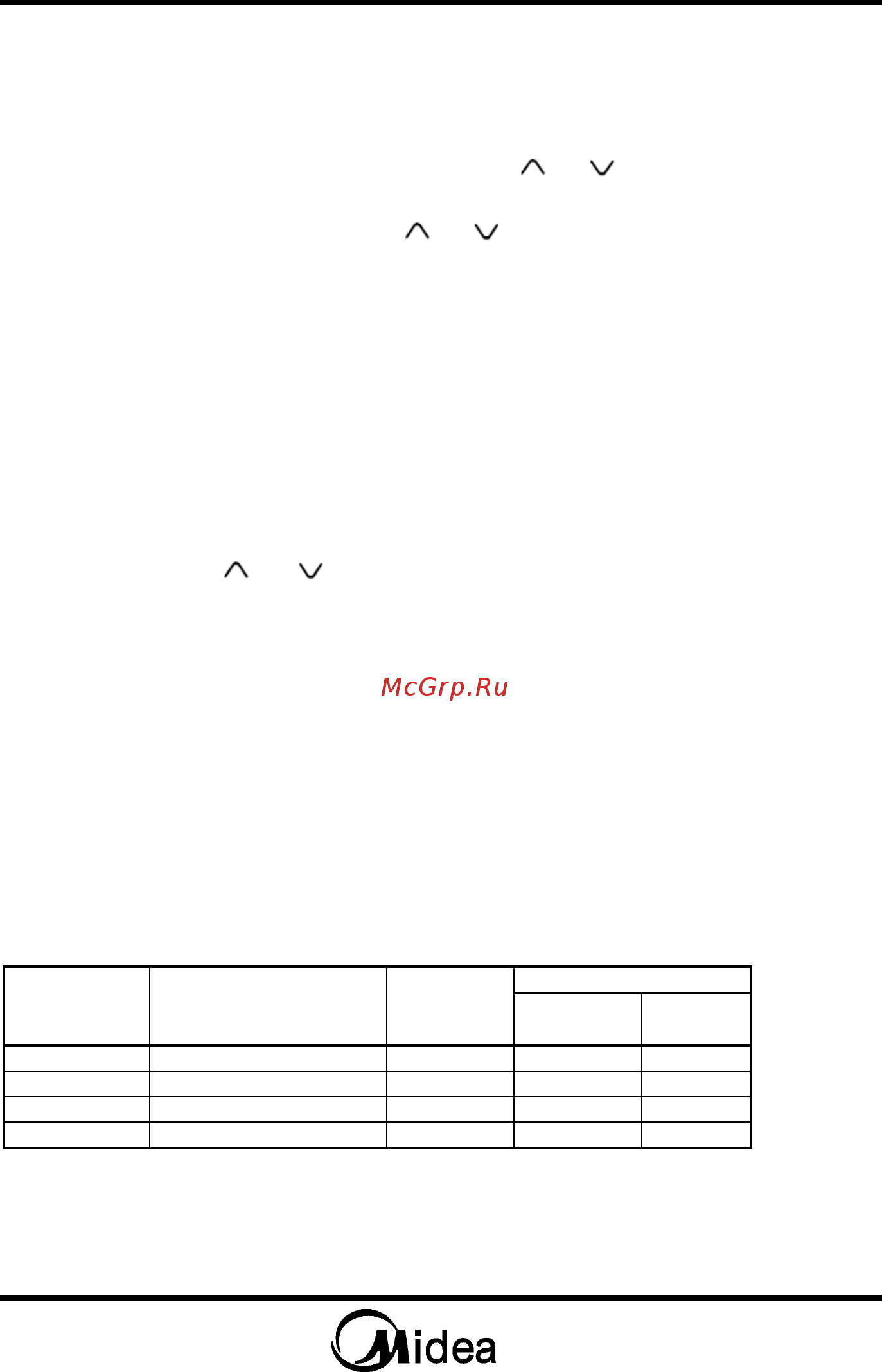 Midea TG925BW7-I2 Бежевый [11/19] Порядок работы
