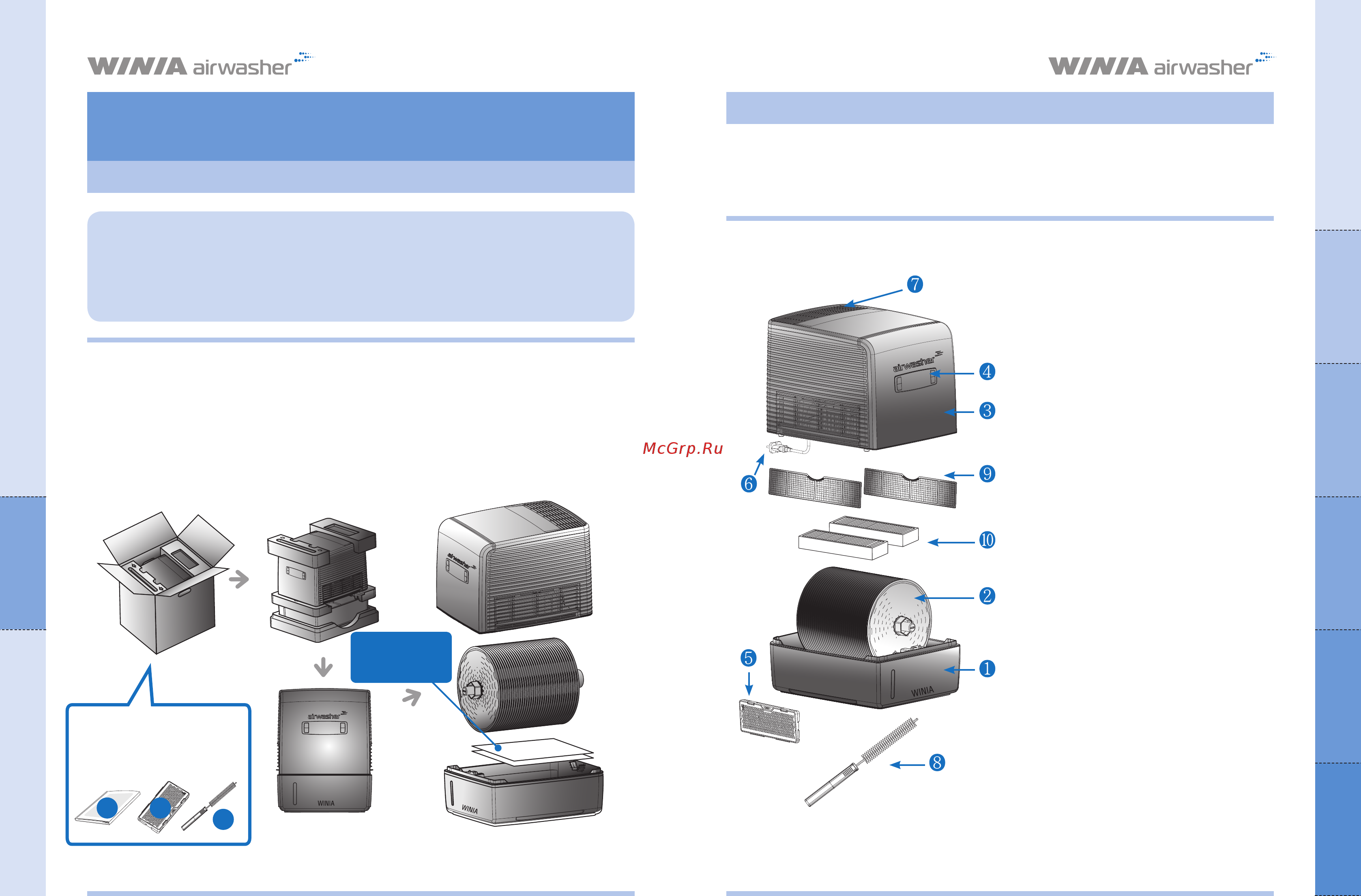 WINIA AWX-70 PTWCD MAXIMUM [4/13] Наименование и функции частей