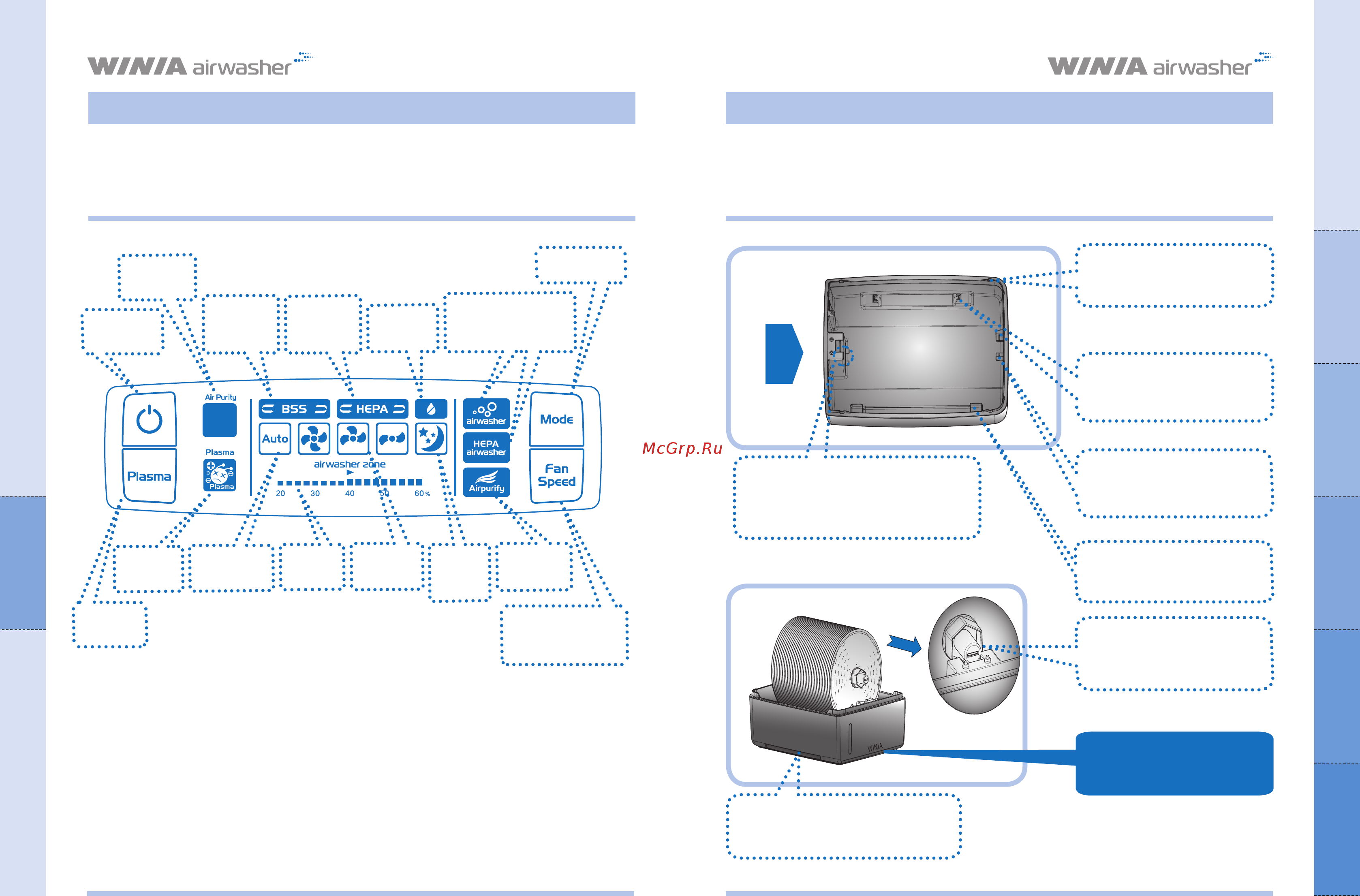 WINIA AWX-70 PTWCD MAXIMUM [5/13] Пазы для установки bss фильтра