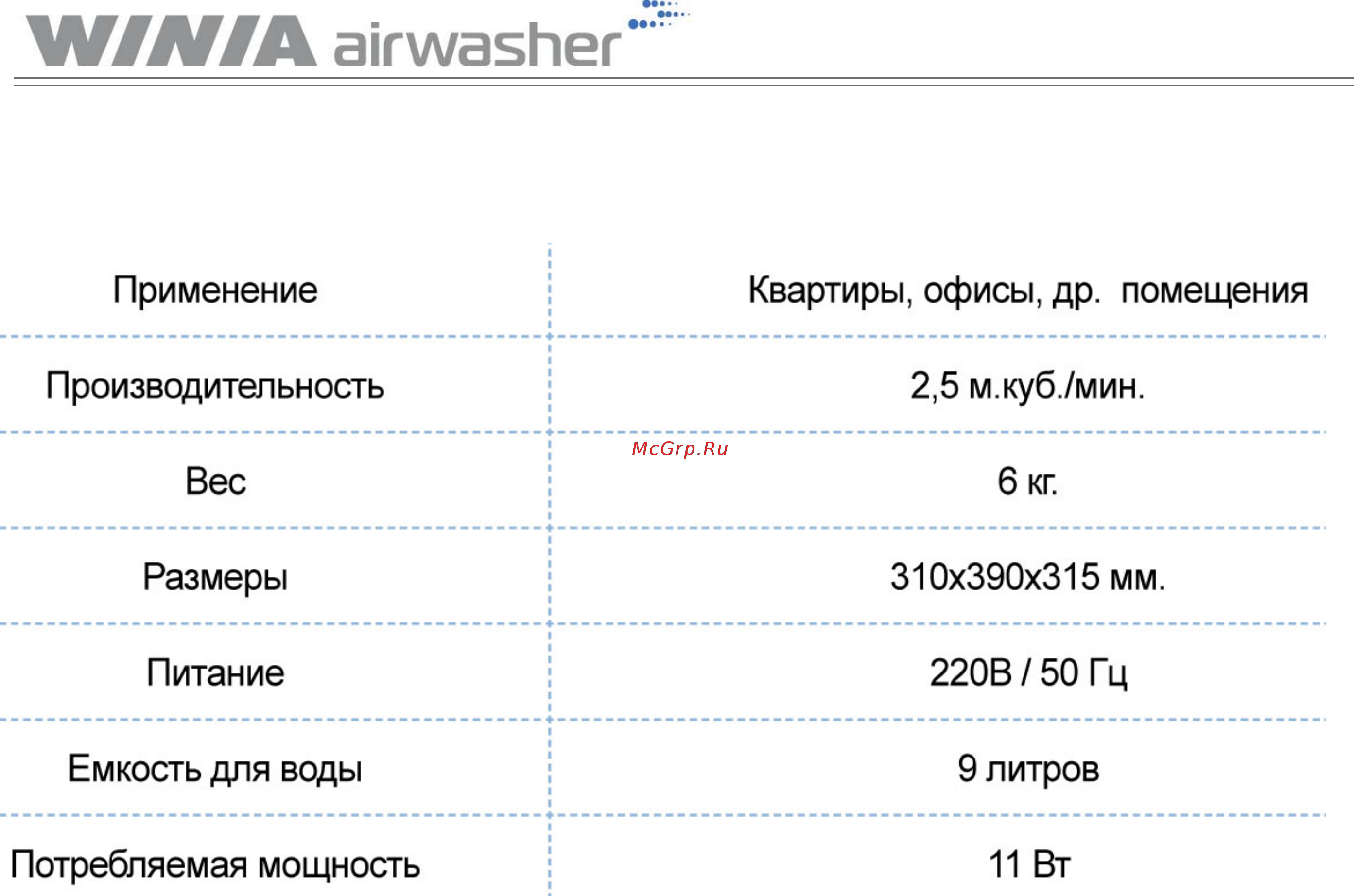 WINIA AWI-40 PTVCD PRIME [10/10] Спецификация