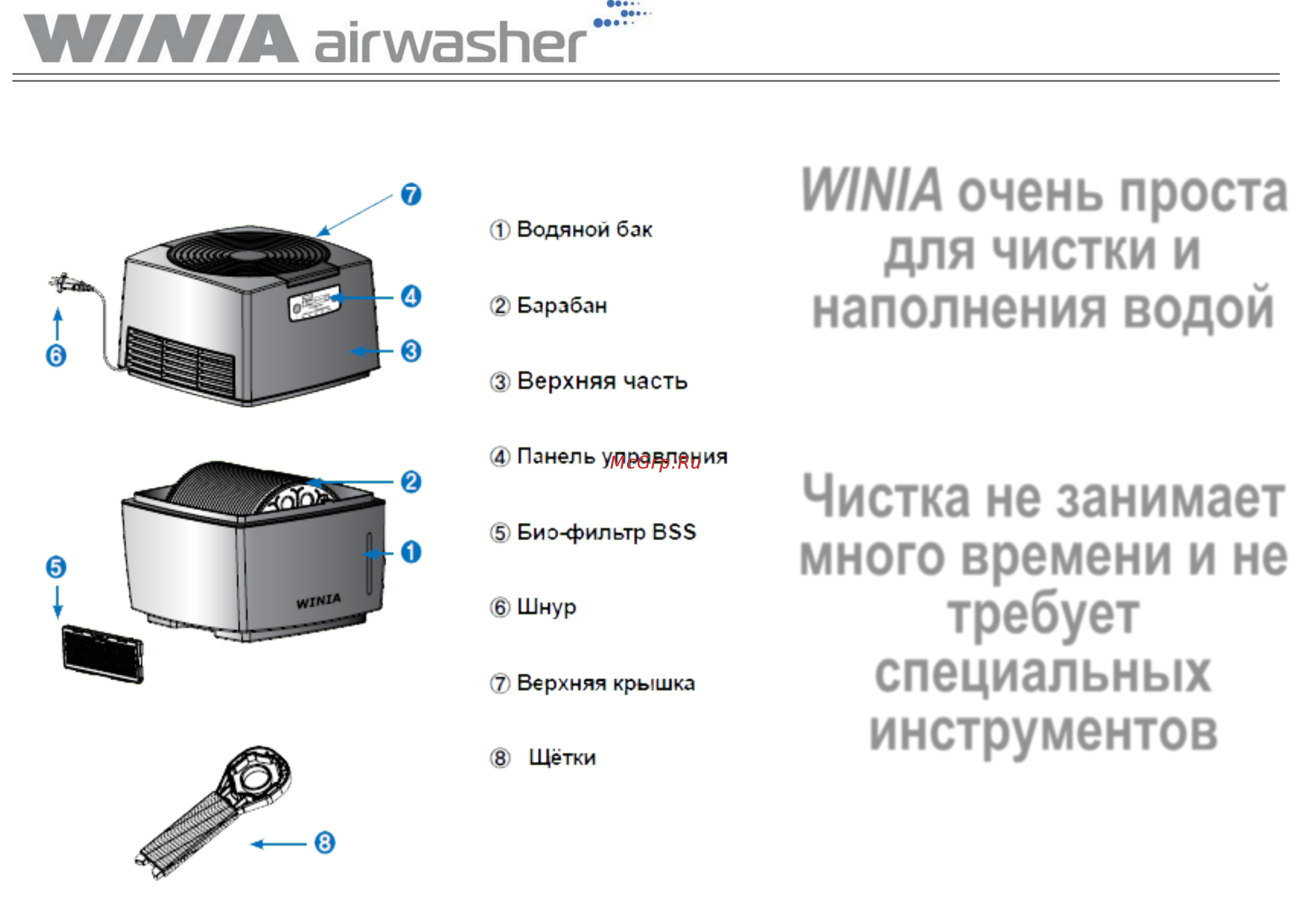 WINIA AWI-40 PTVCD PRIME Инструкция по эксплуатации онлайн [4/10] 298736
