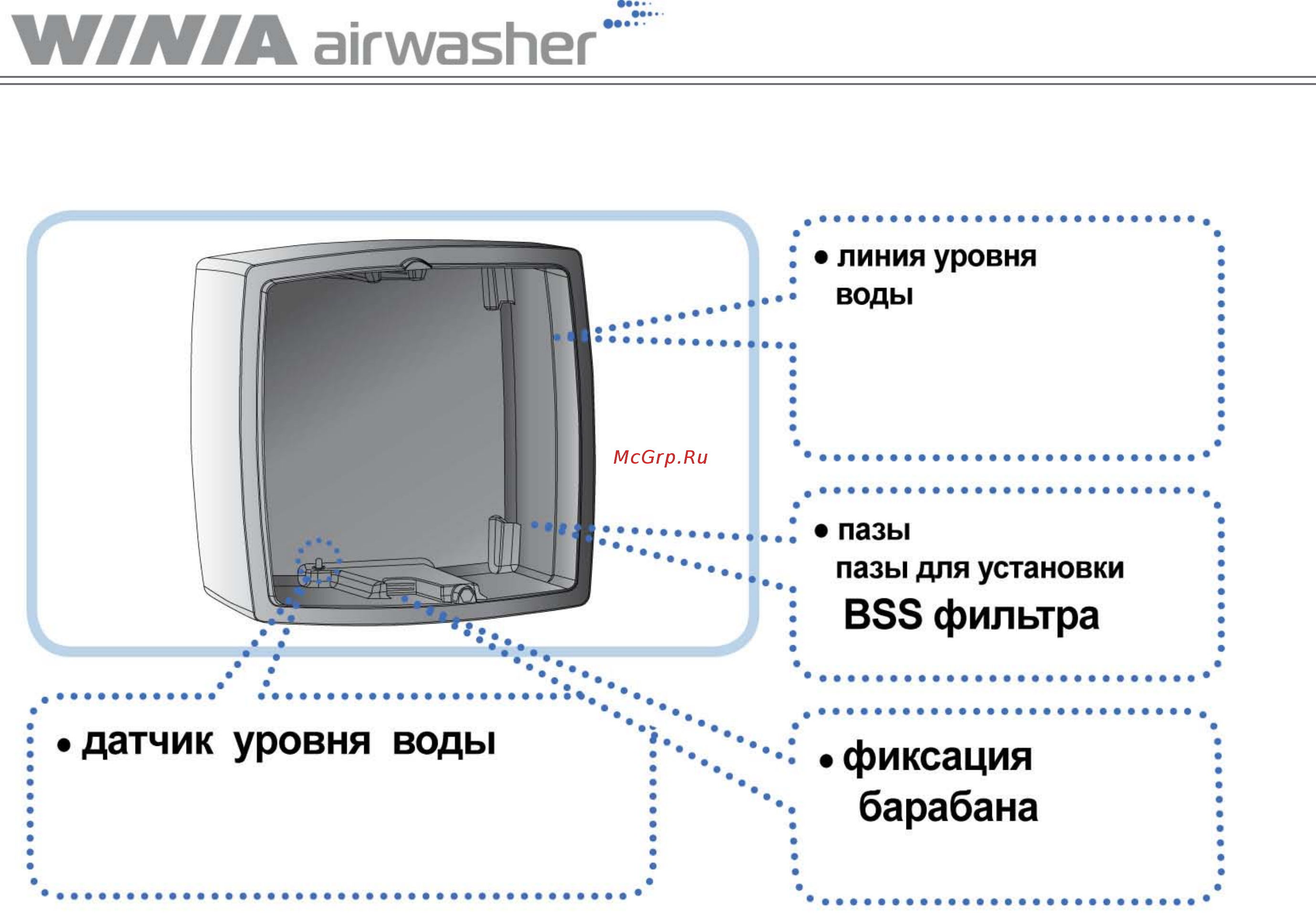 WINIA AWI-40 PTVCD PRIME [6/10] Наименование и функции основных частей
