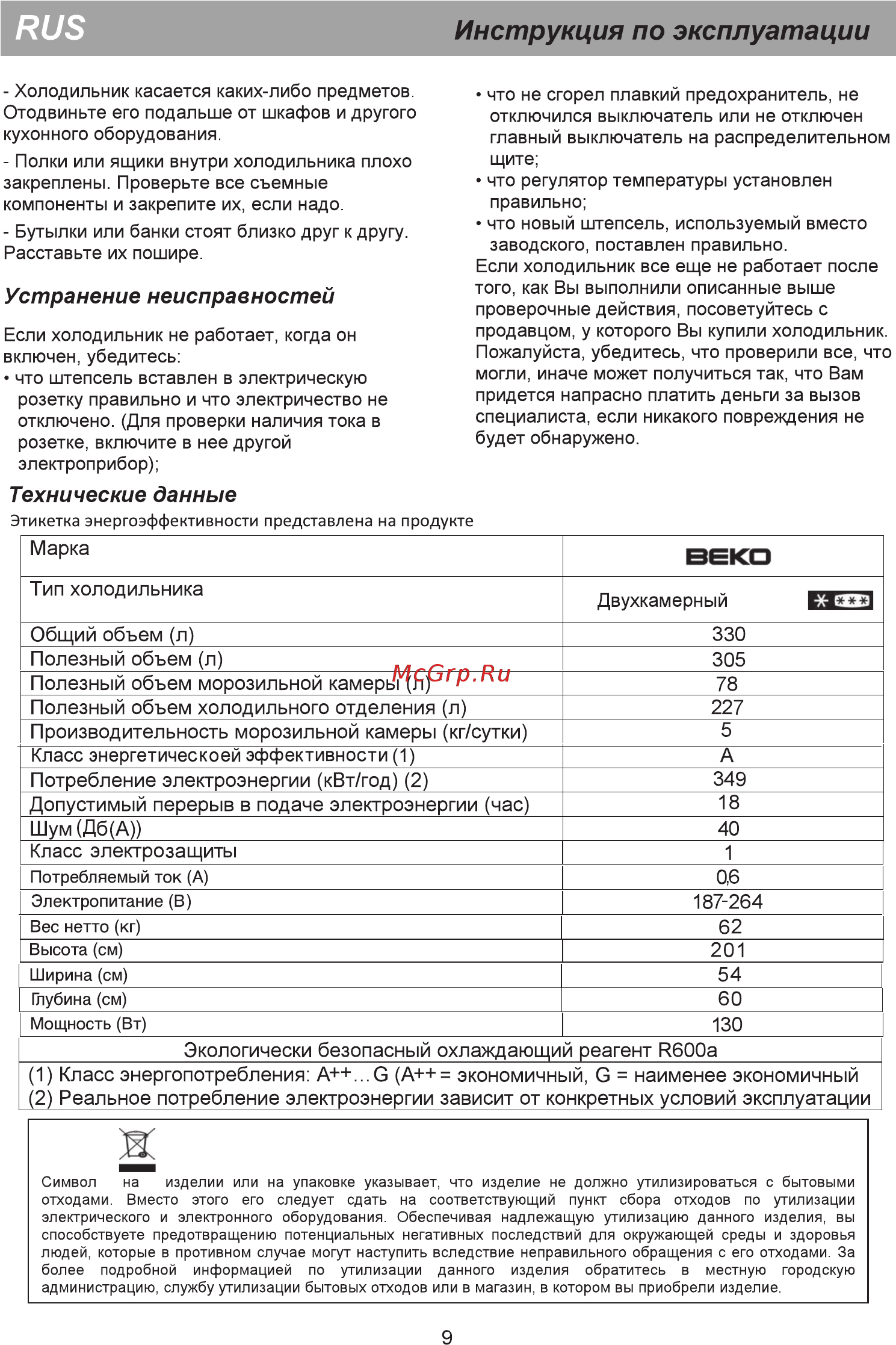 Beko CN333100 белый Инструкция по эксплуатации онлайн [15/20] 298418