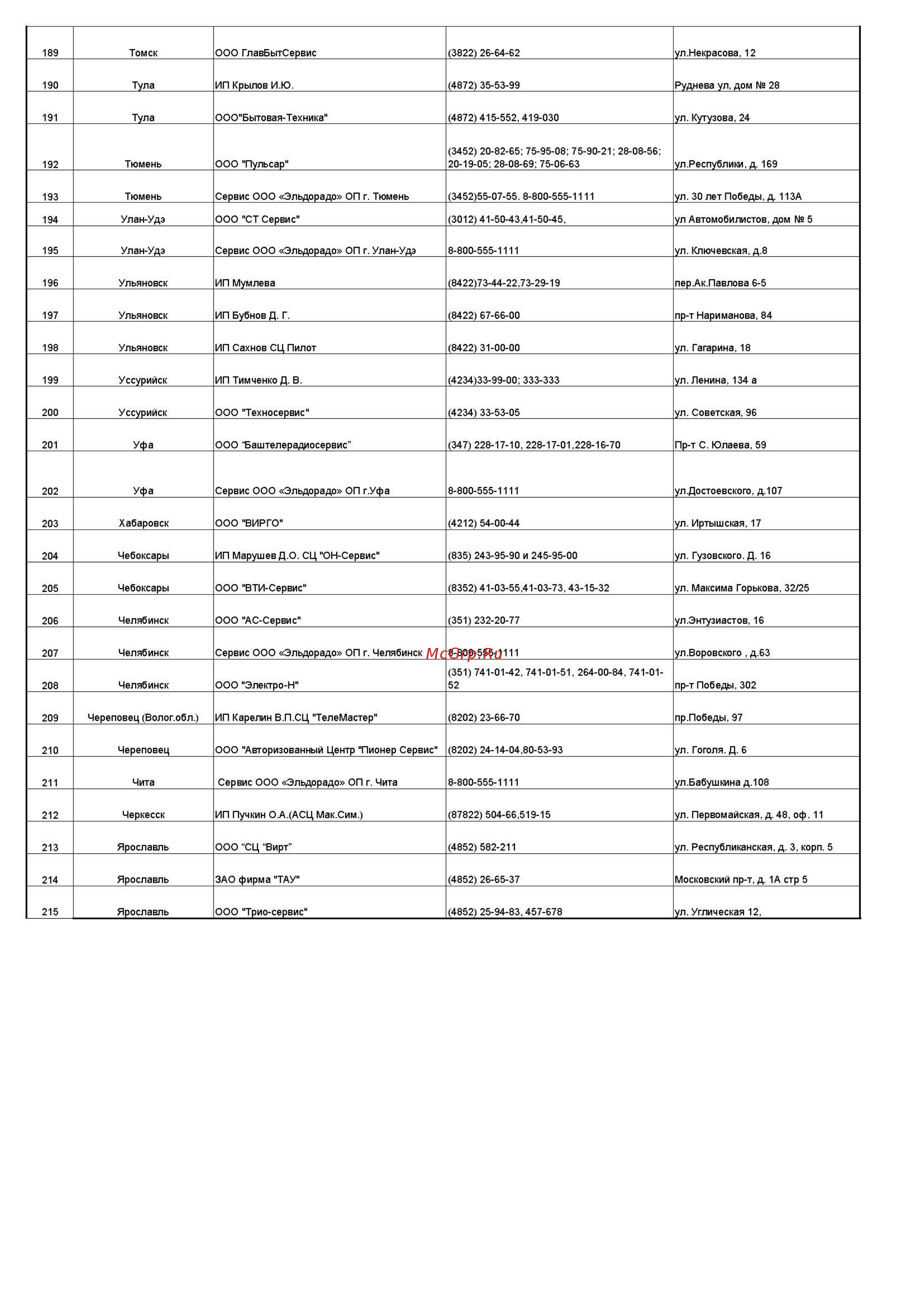 Daewoo Electronics RCC-154 RA [13/13] Rcc 154 manual_页面_14 jpg