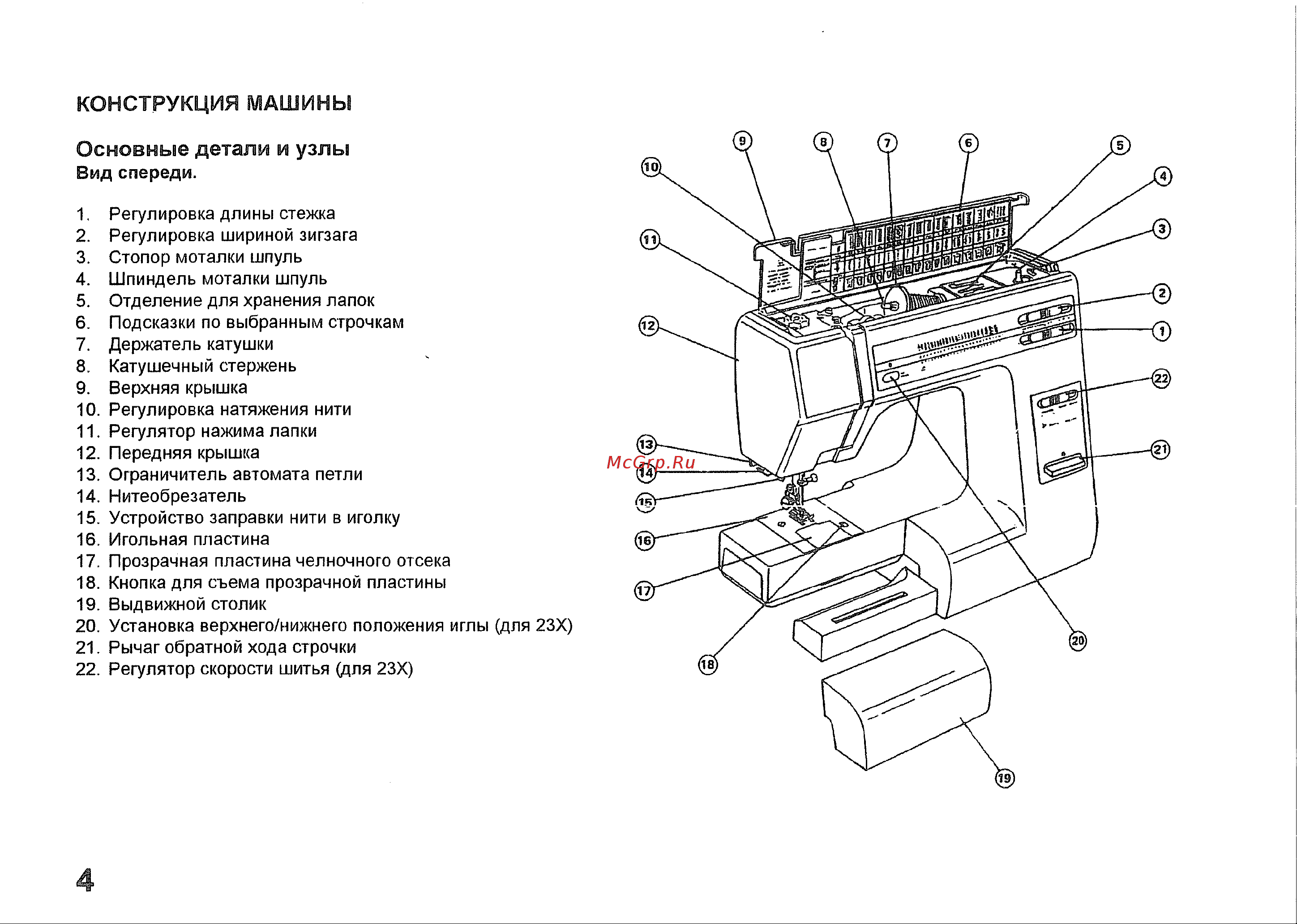 Janome MyExcel 18W бело-голубой Инструкция по эксплуатации онлайн [5/44] 298514