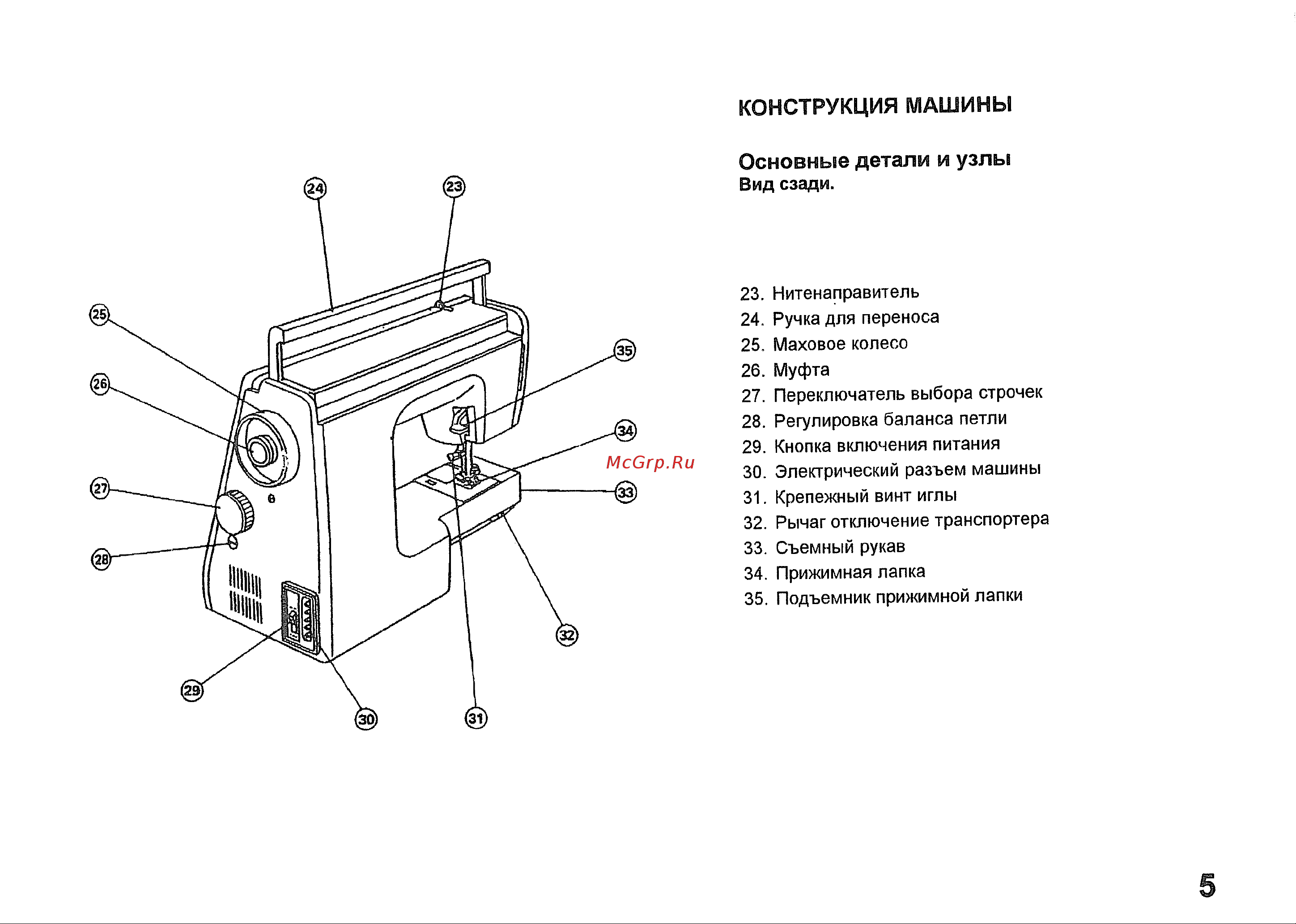 Janome MyExcel 18W бело-голубой Инструкция по эксплуатации онлайн [6/44] 298514