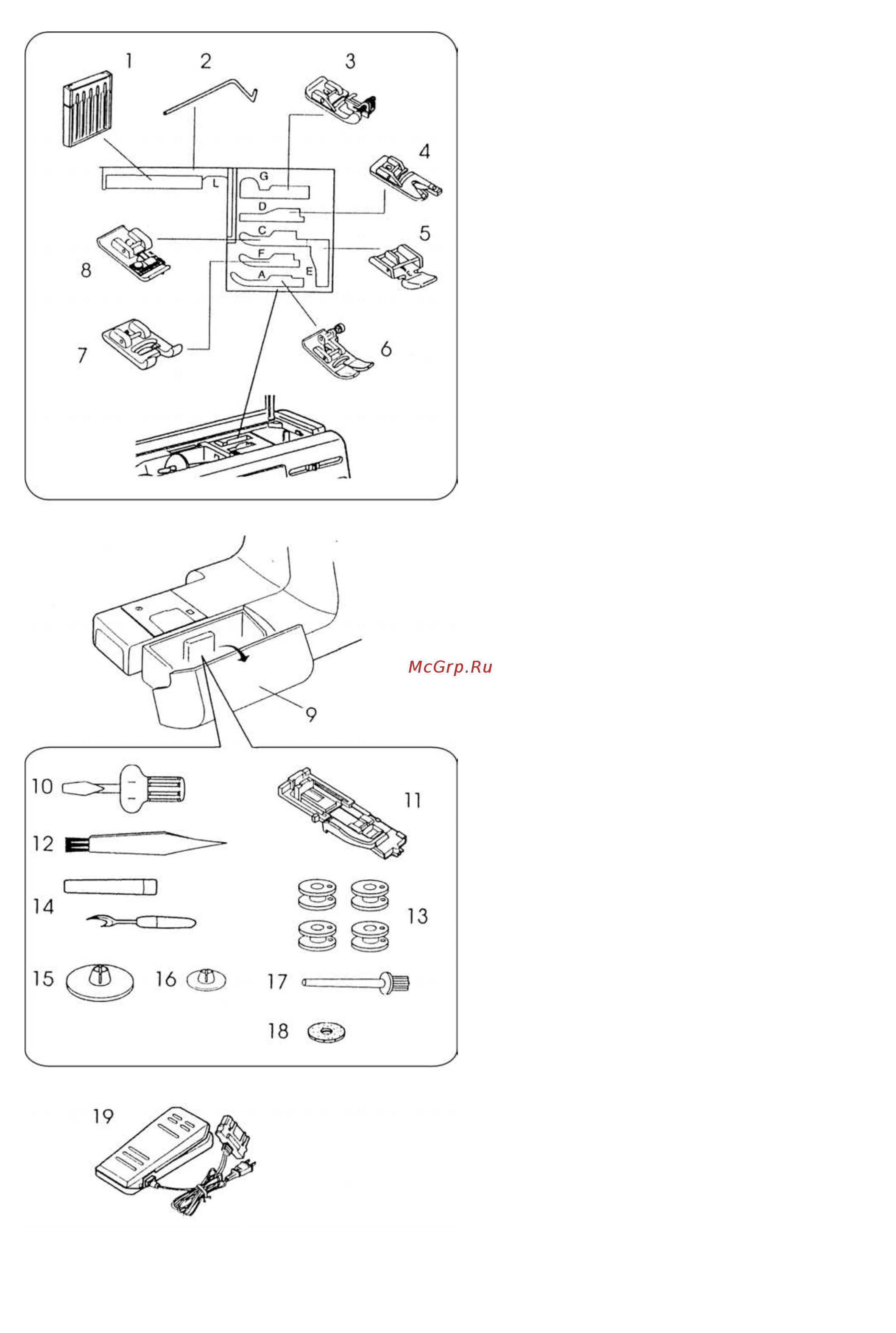 Janome 7524 A белый [6/41] Отделение для прижимных лапок