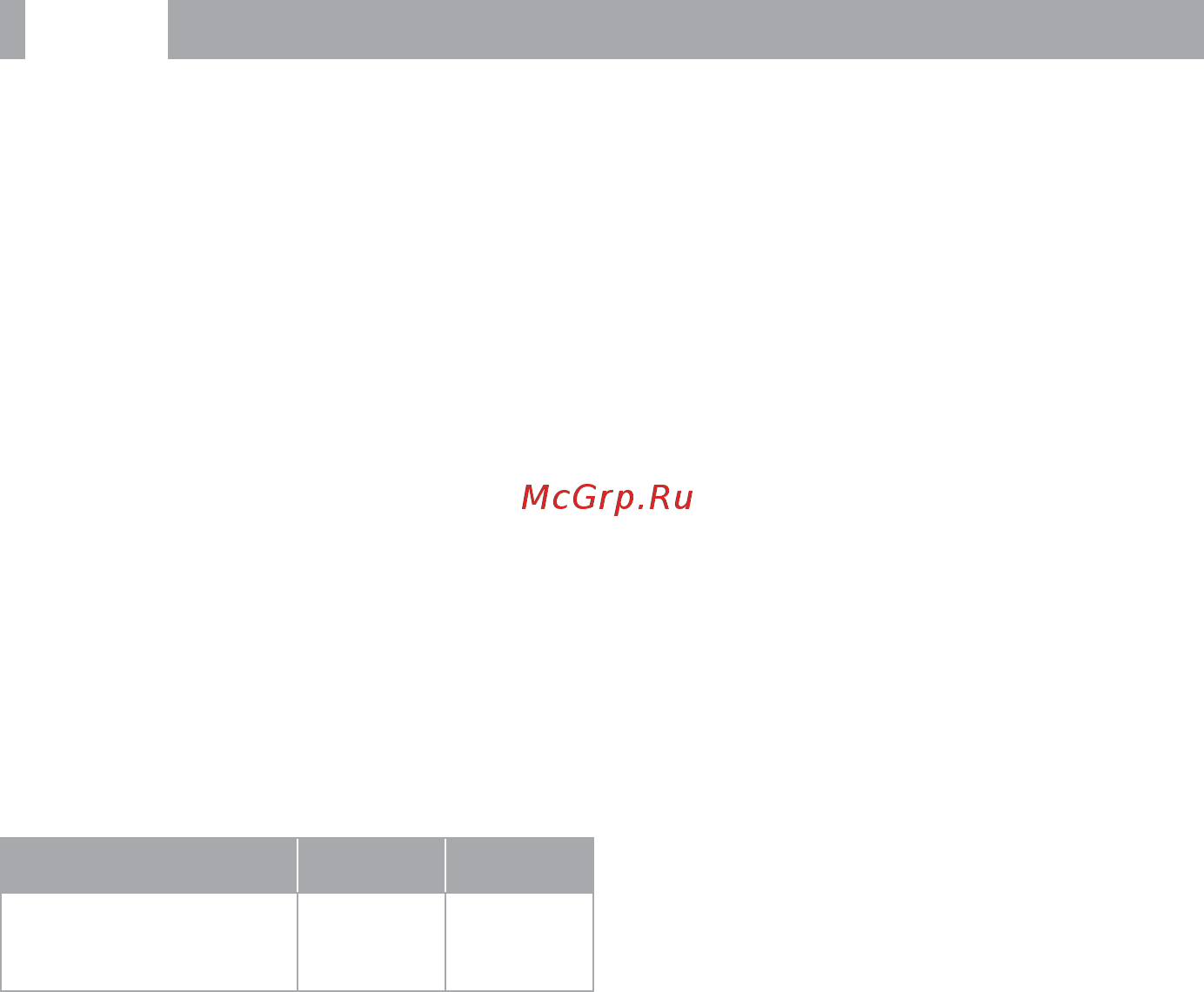 BBK 20 MWS-728 S/W белый [14/20] Прочее 12
