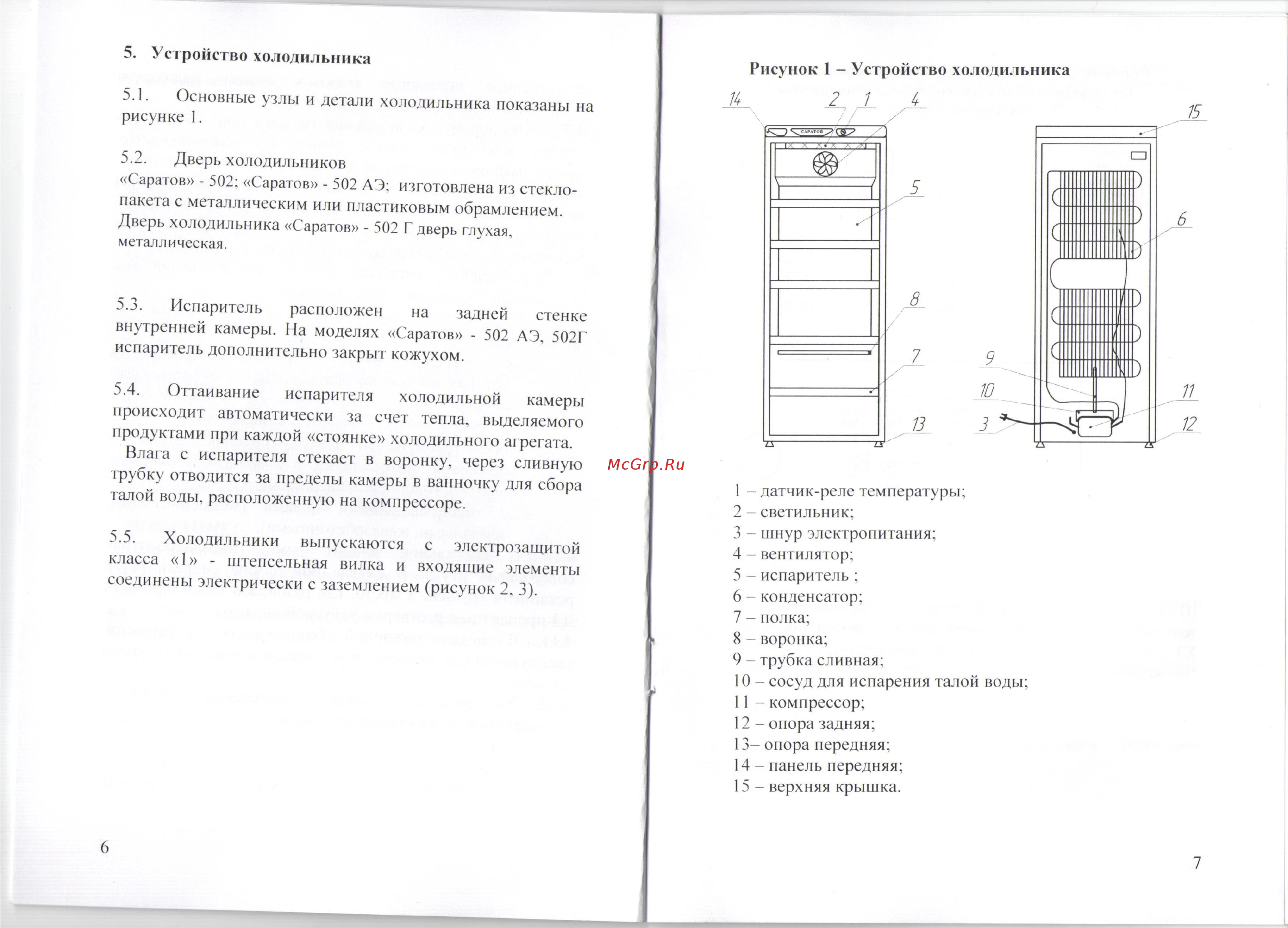 Саратов 502 (КШ-300) белый Инструкция по эксплуатации онлайн [5/10] 298563