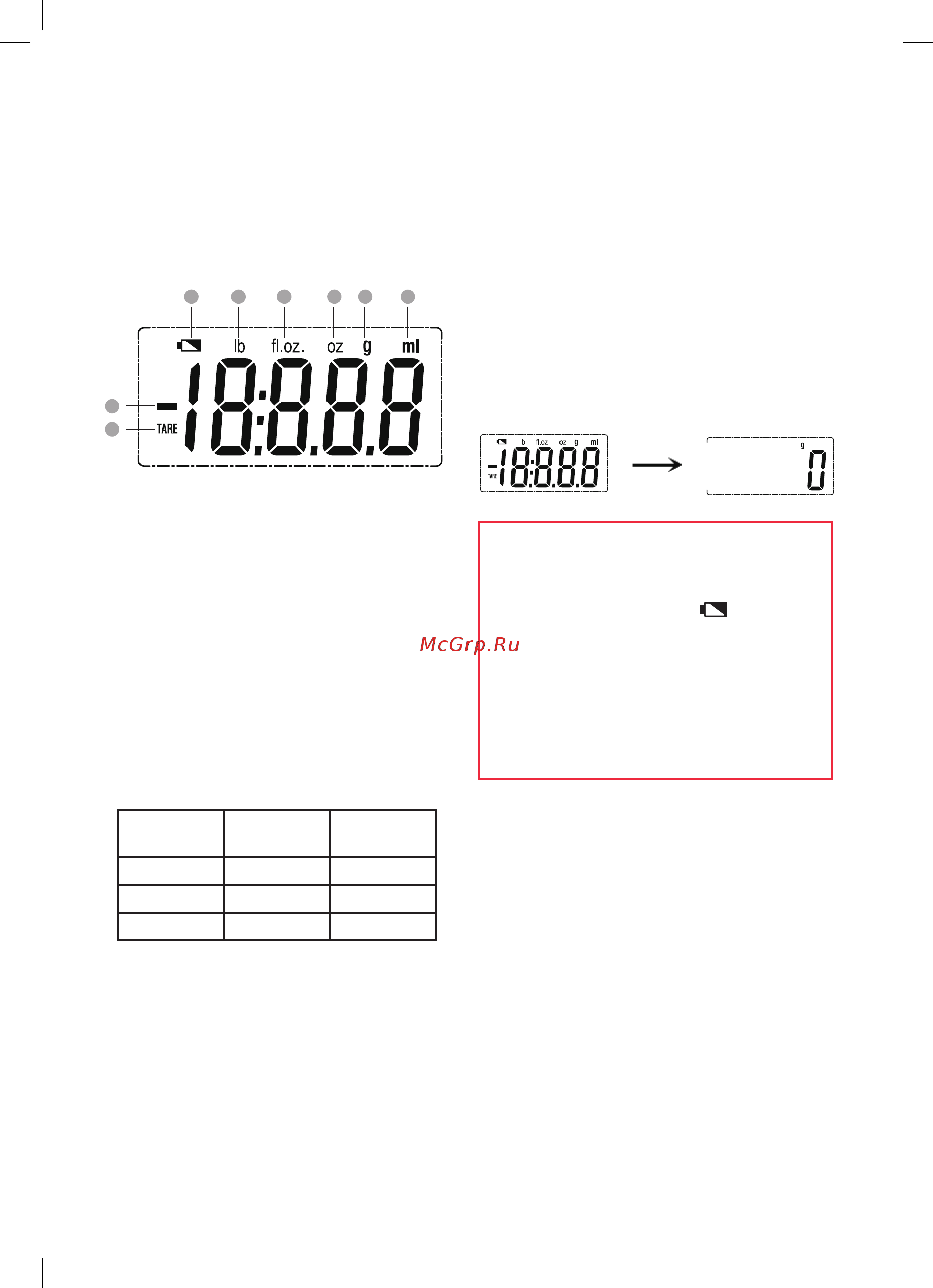 Oursson KS5009GD/RD [6/16] Жидкокристалический дисплей