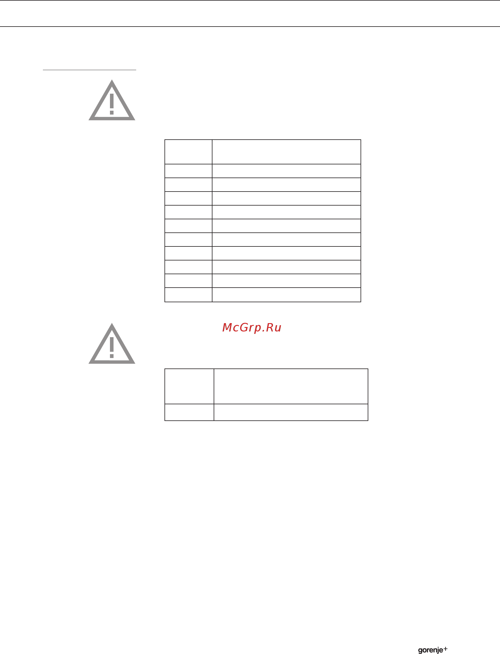 Gorenje GIS66XC 448755 Черный [11/40] Инструкции по безопасности