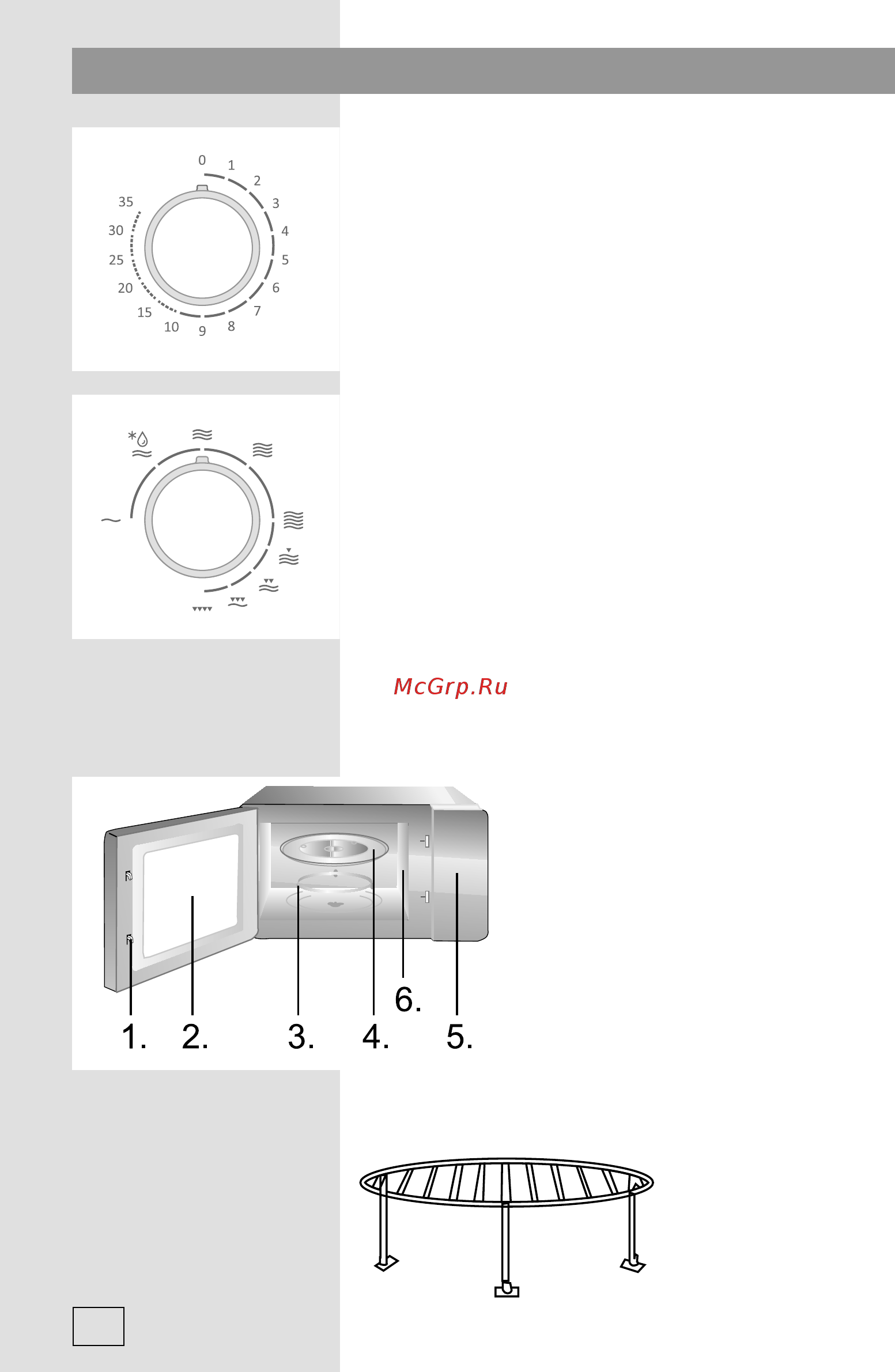 Gorenje BM171E2XG [7/16] Панель управления
