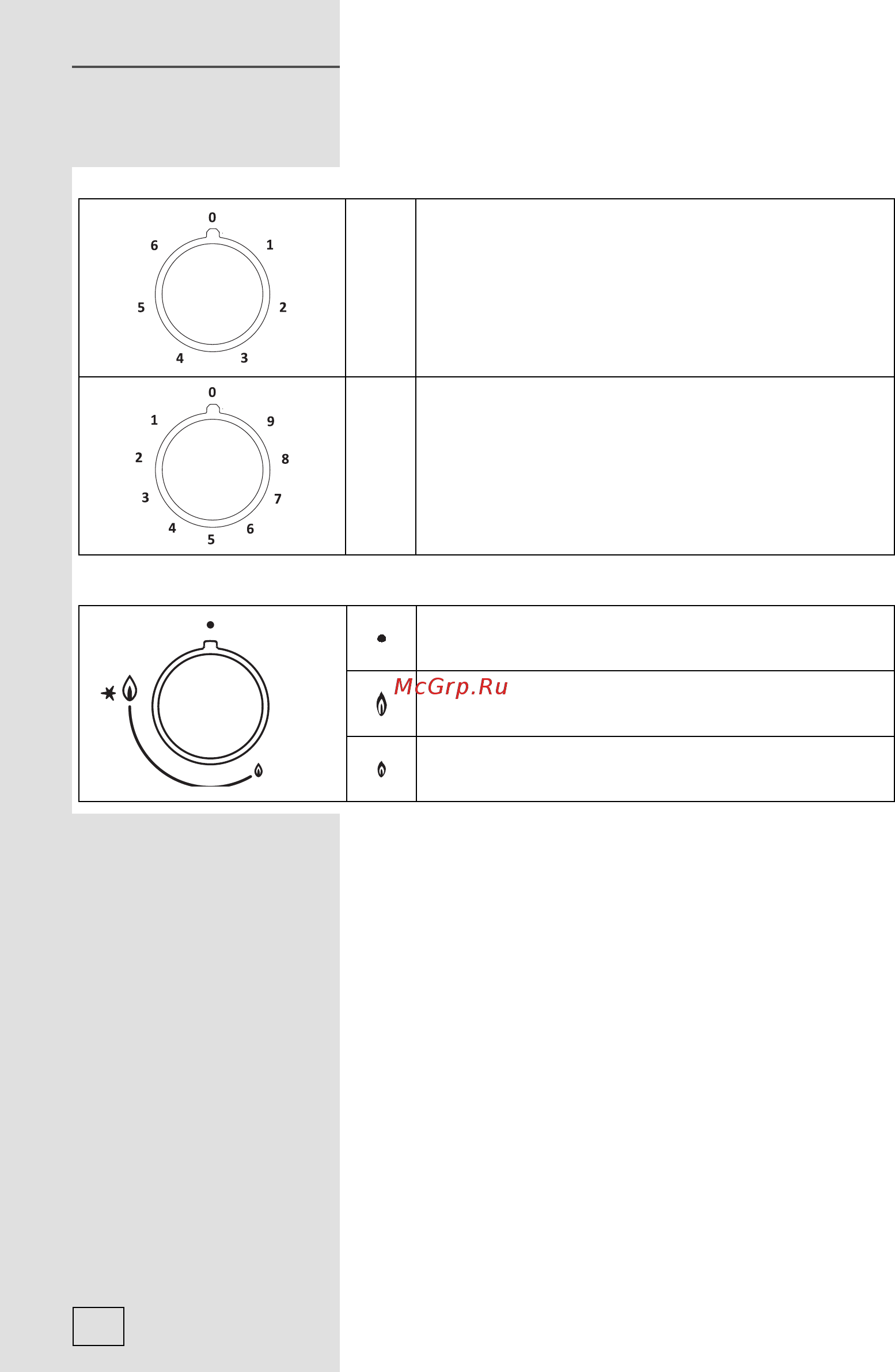 Gorenje G 65 B Черный [8/28] Газовые