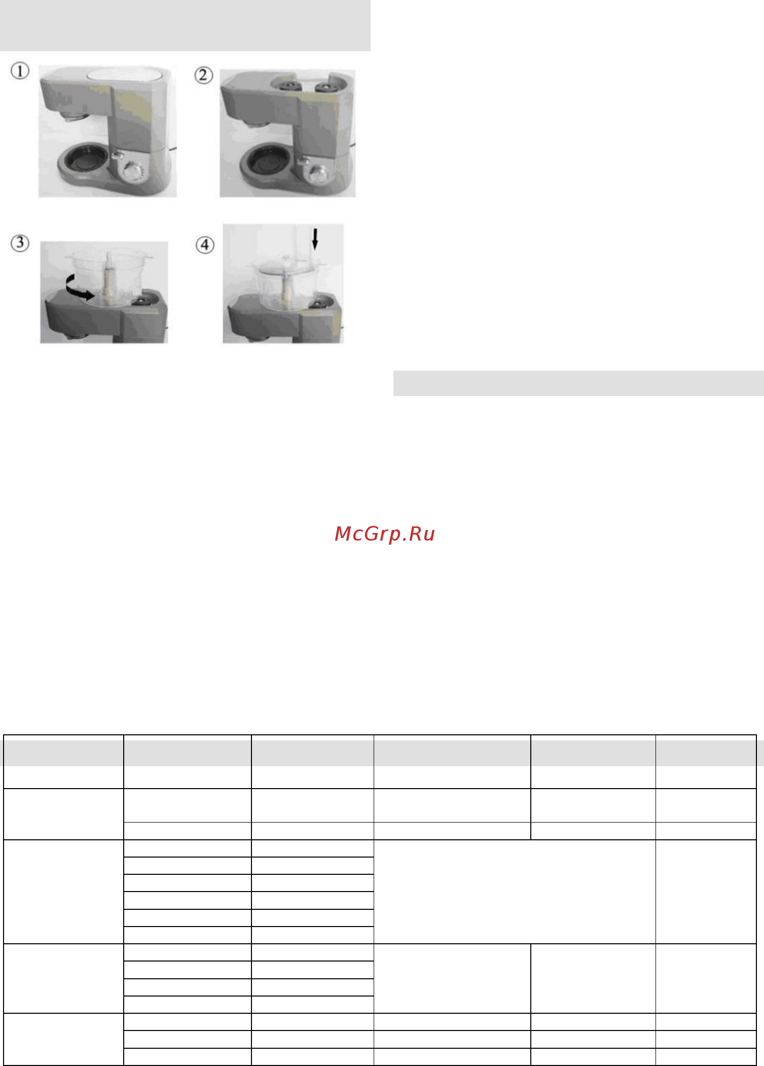 Gorenje MMC1500IY [10/58] Ploče diskovi za sjeckanje i rezanje