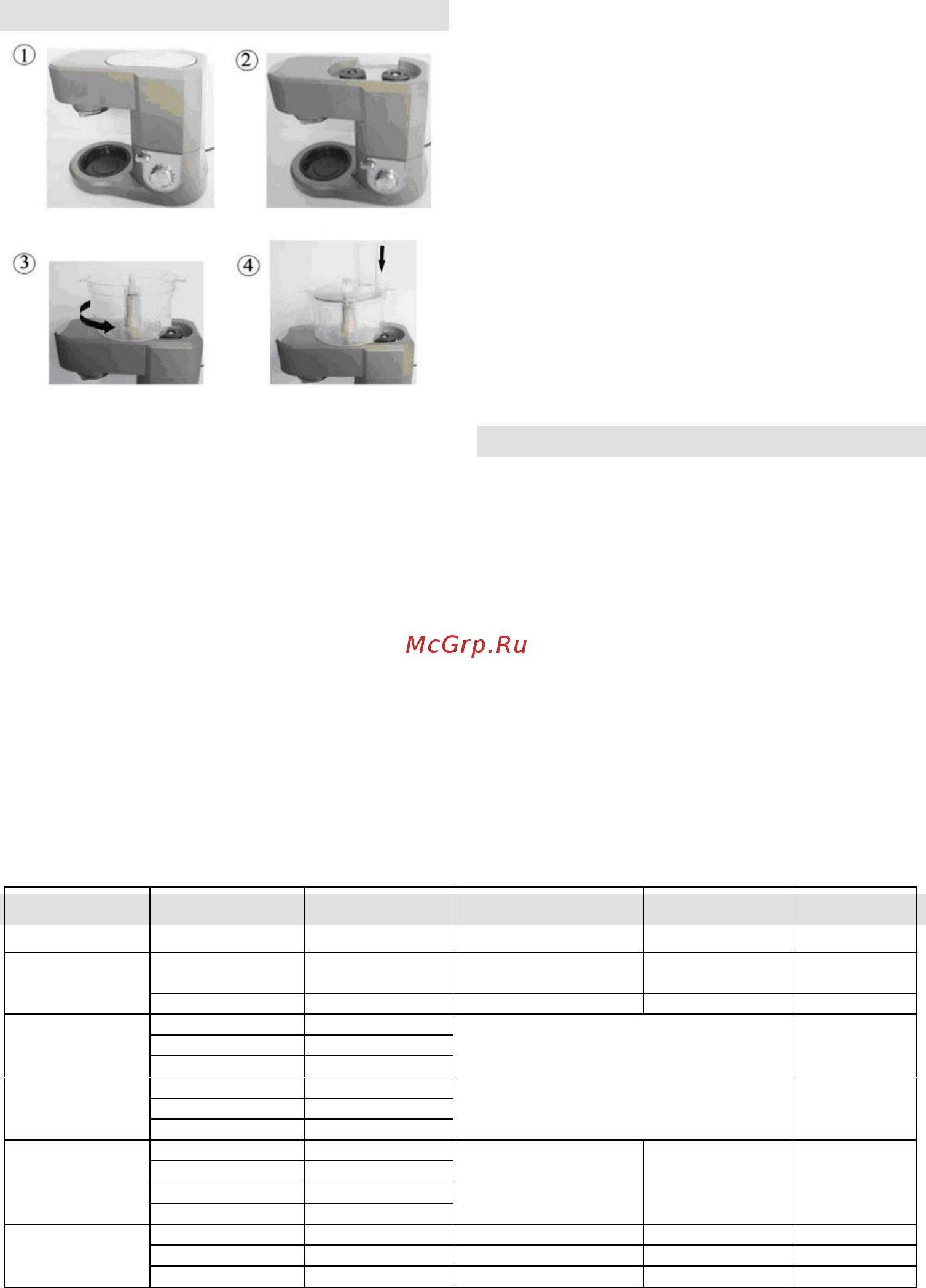 Gorenje MMC1500IY [14/58] Ploče za seckanje i rezanje