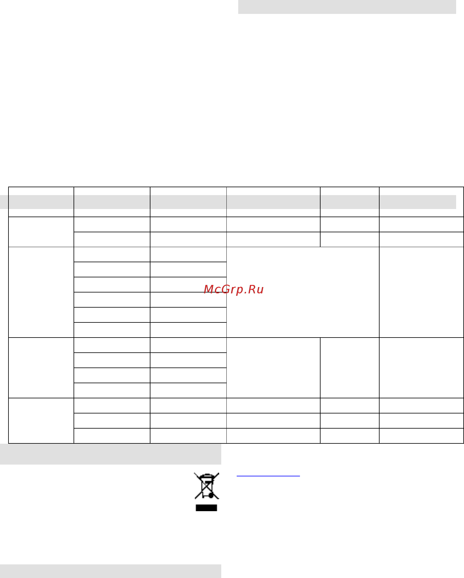 Gorenje MMC1500BK [58/58] Gorenje