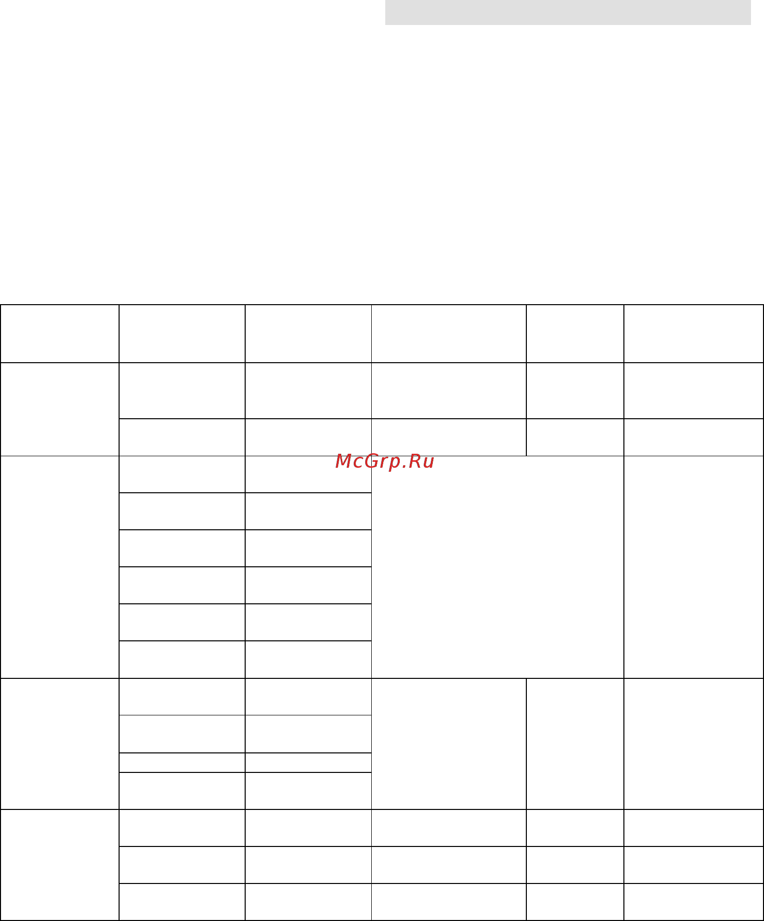 Gorenje MMC1500IY [6/58] Čiščenje