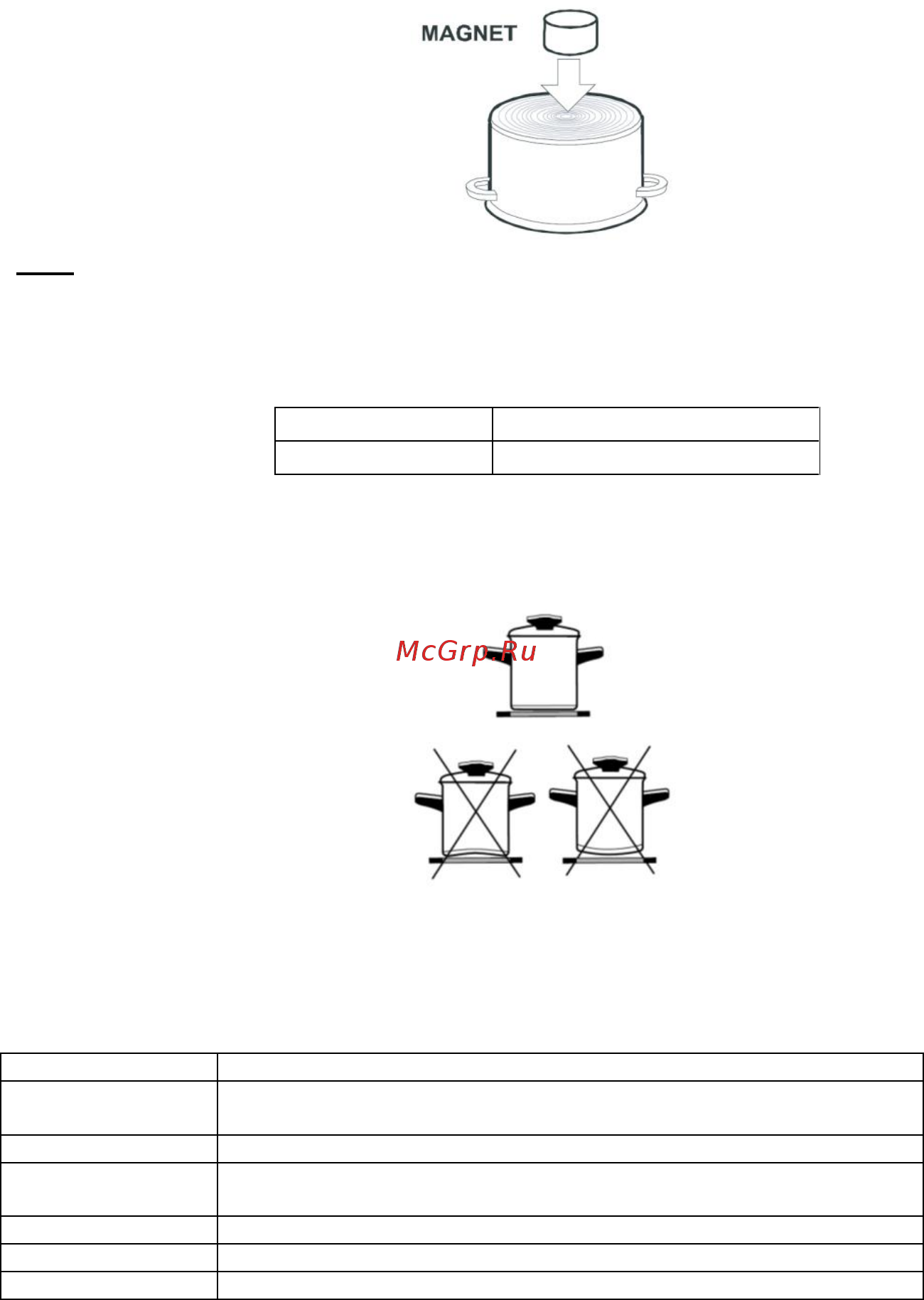 Gorenje ICG2000SP 434586 Черный [31/88] Power settings