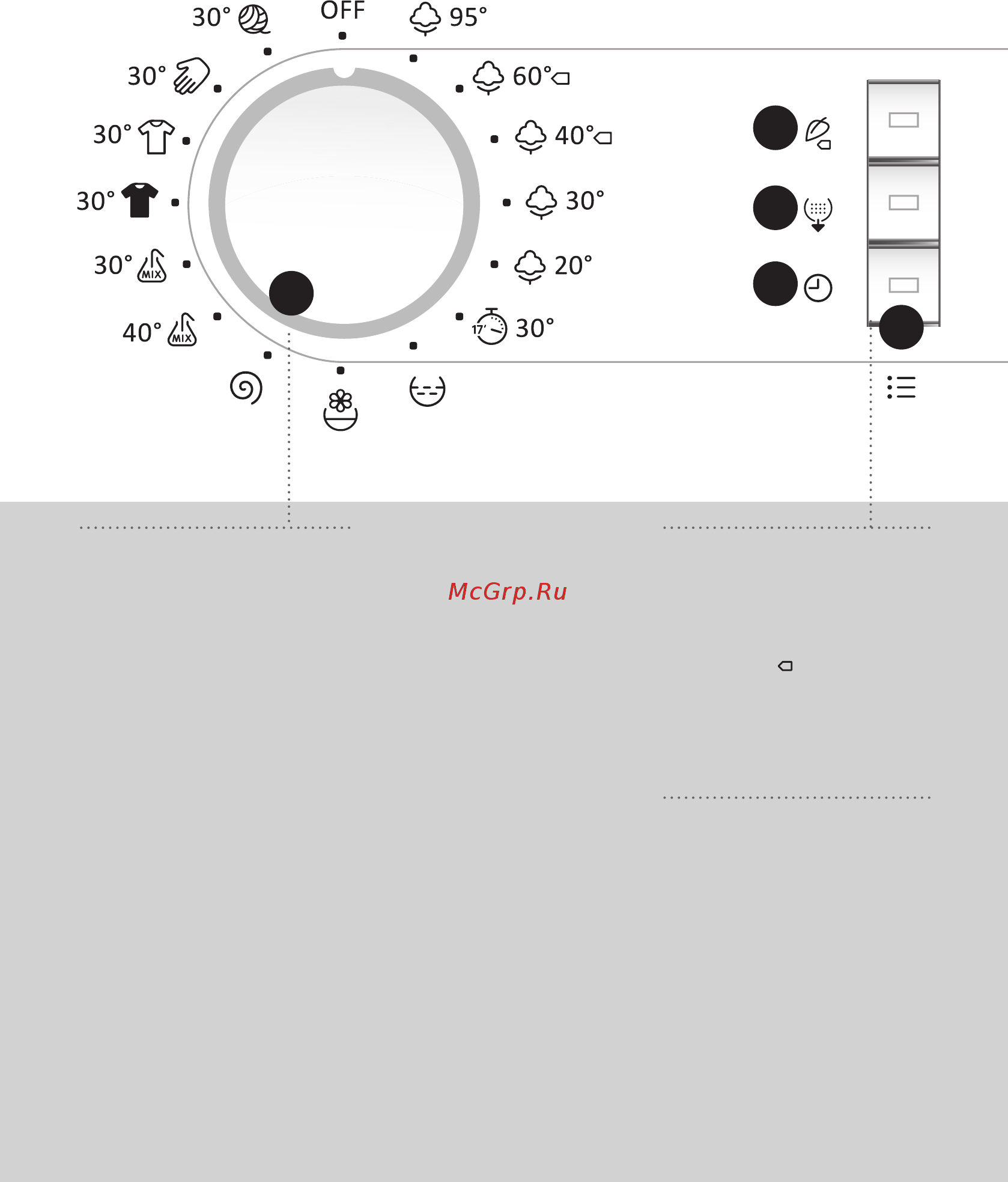 Gorenje W62FZ12/S [12/52] Панель управления